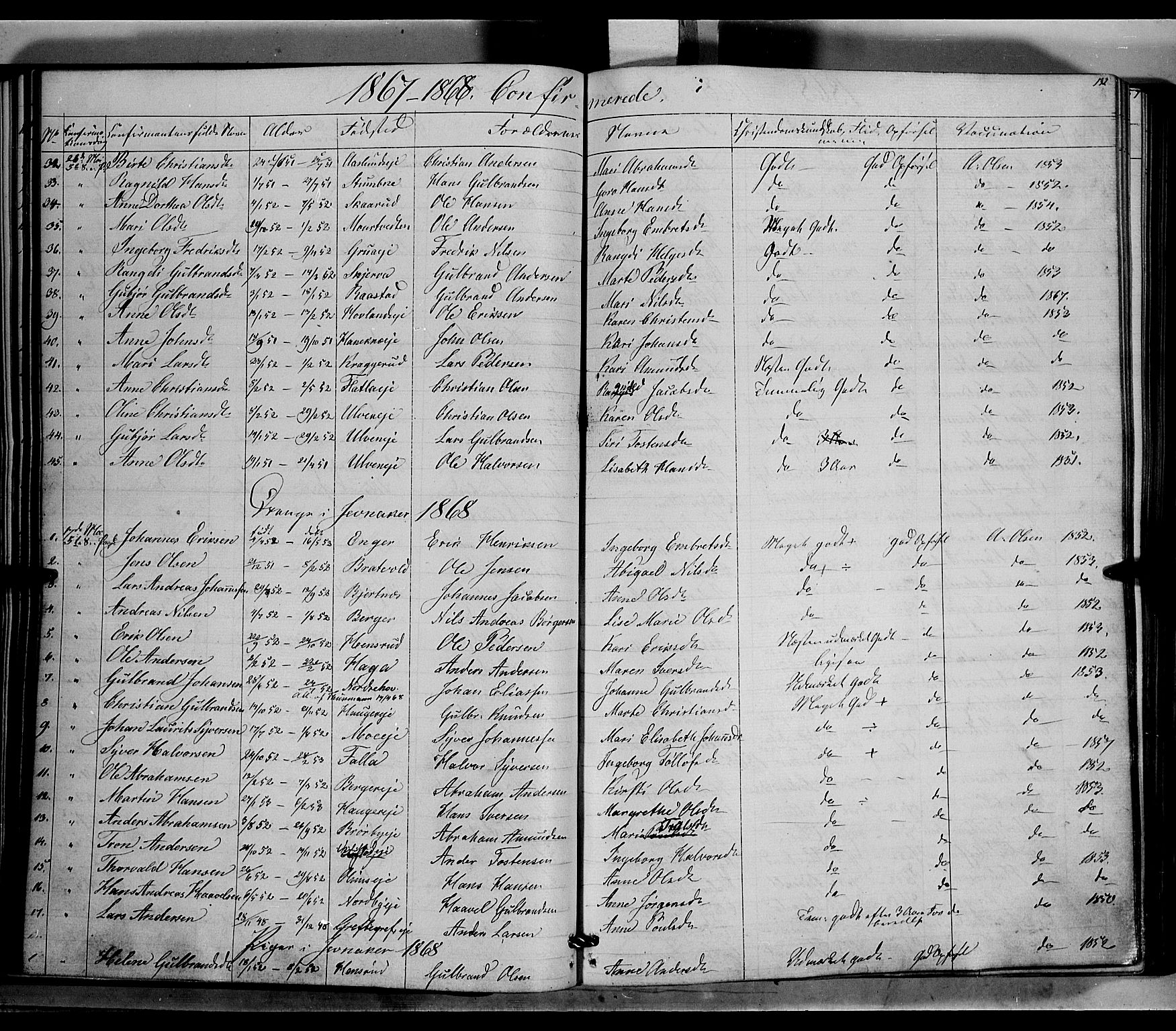 Jevnaker prestekontor, AV/SAH-PREST-116/H/Ha/Haa/L0007: Parish register (official) no. 7, 1858-1876, p. 132