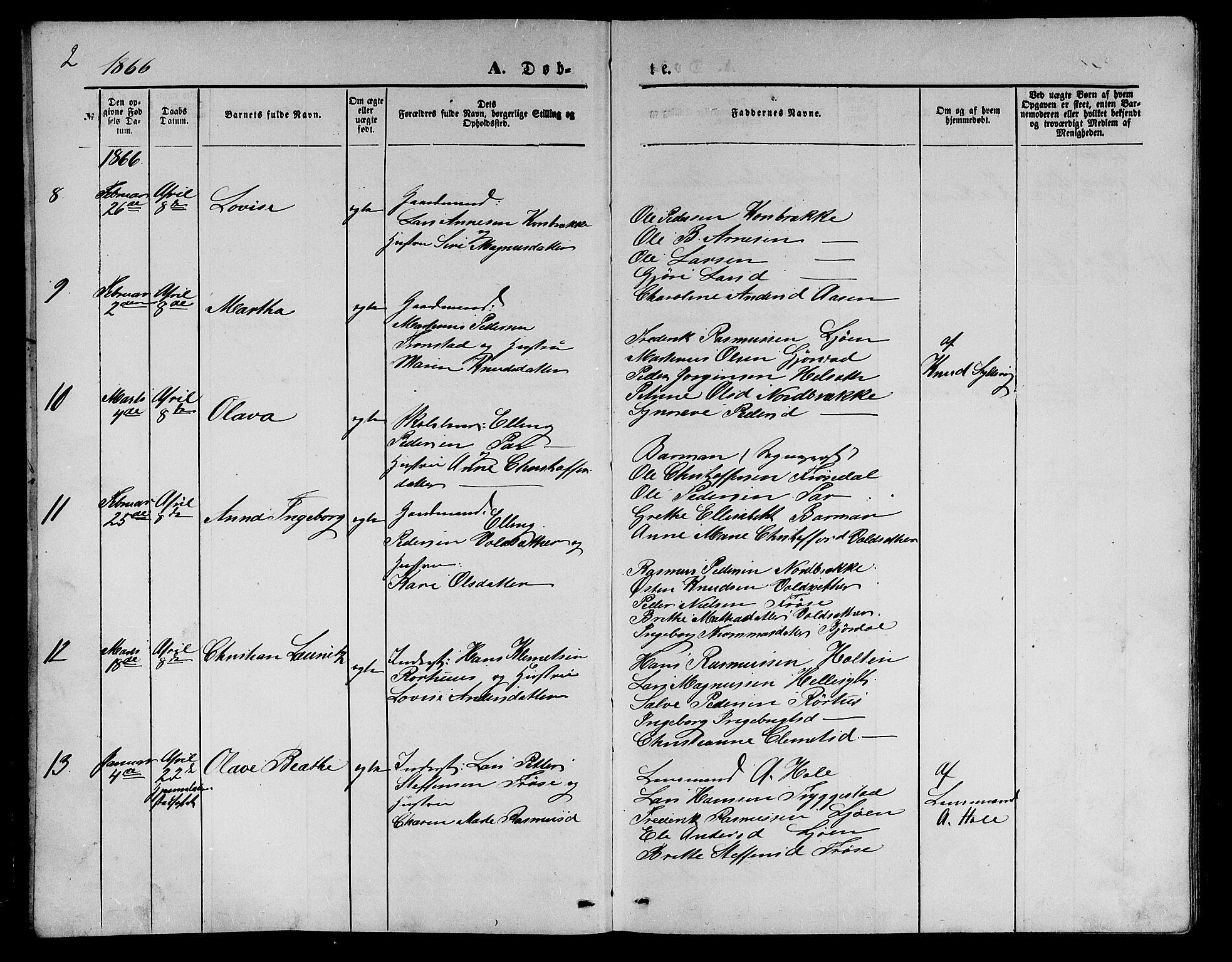Ministerialprotokoller, klokkerbøker og fødselsregistre - Møre og Romsdal, SAT/A-1454/517/L0229: Parish register (copy) no. 517C02, 1864-1879, p. 2