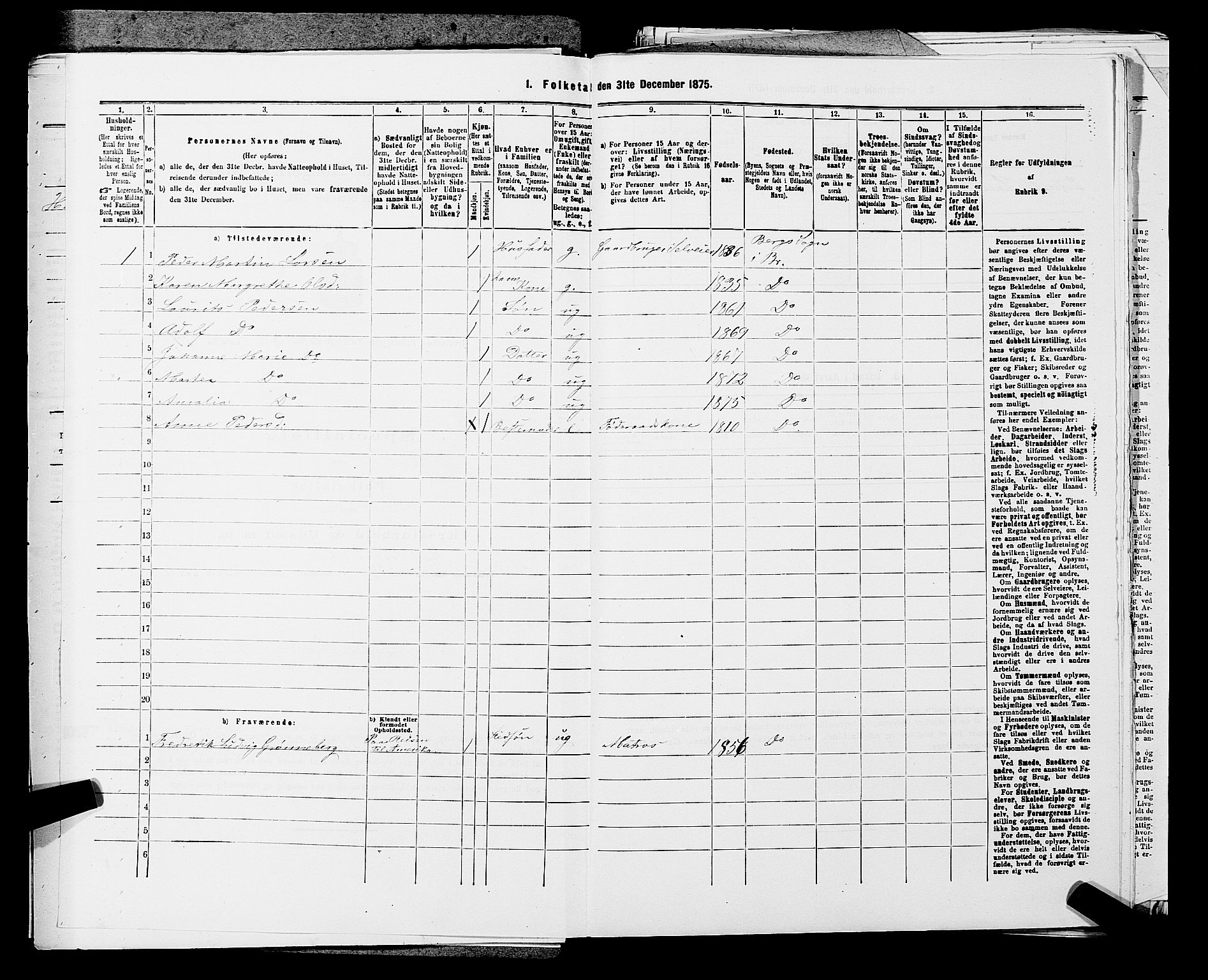 SAKO, 1875 census for 0726P Brunlanes, 1875, p. 1047