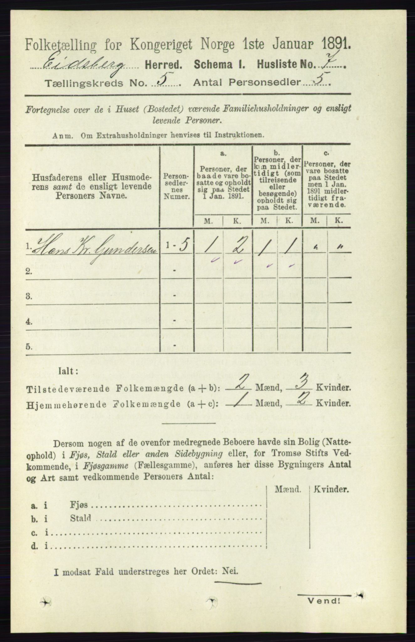 RA, 1891 census for 0125 Eidsberg, 1891, p. 2930