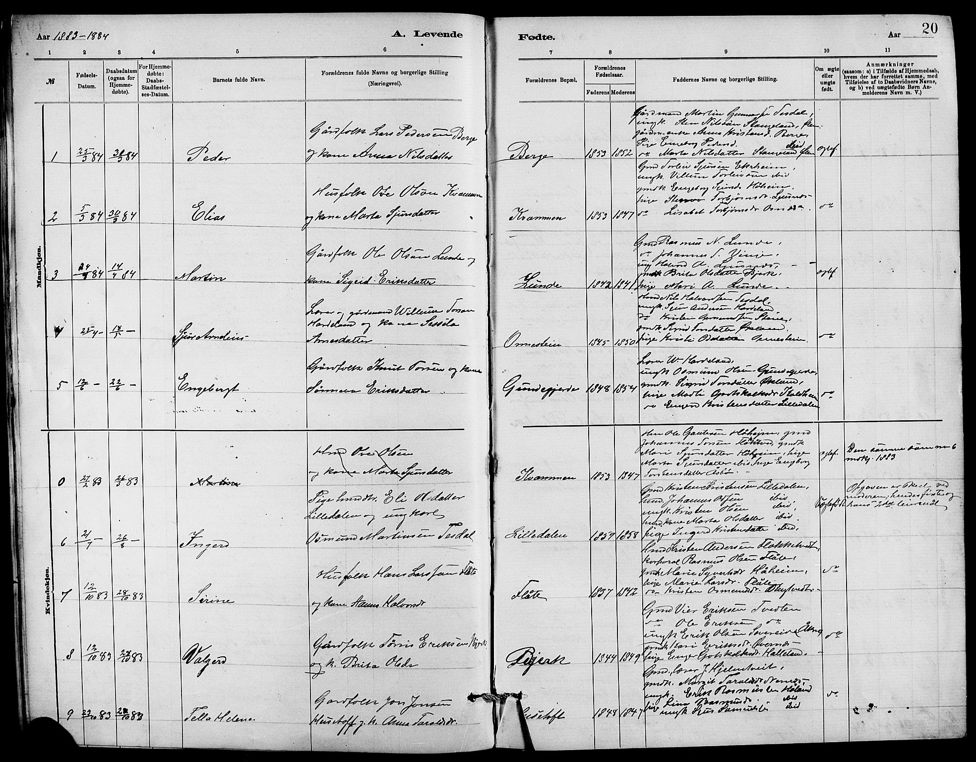 Etne sokneprestembete, SAB/A-75001/H/Hab: Parish register (copy) no. C 4, 1879-1896, p. 20