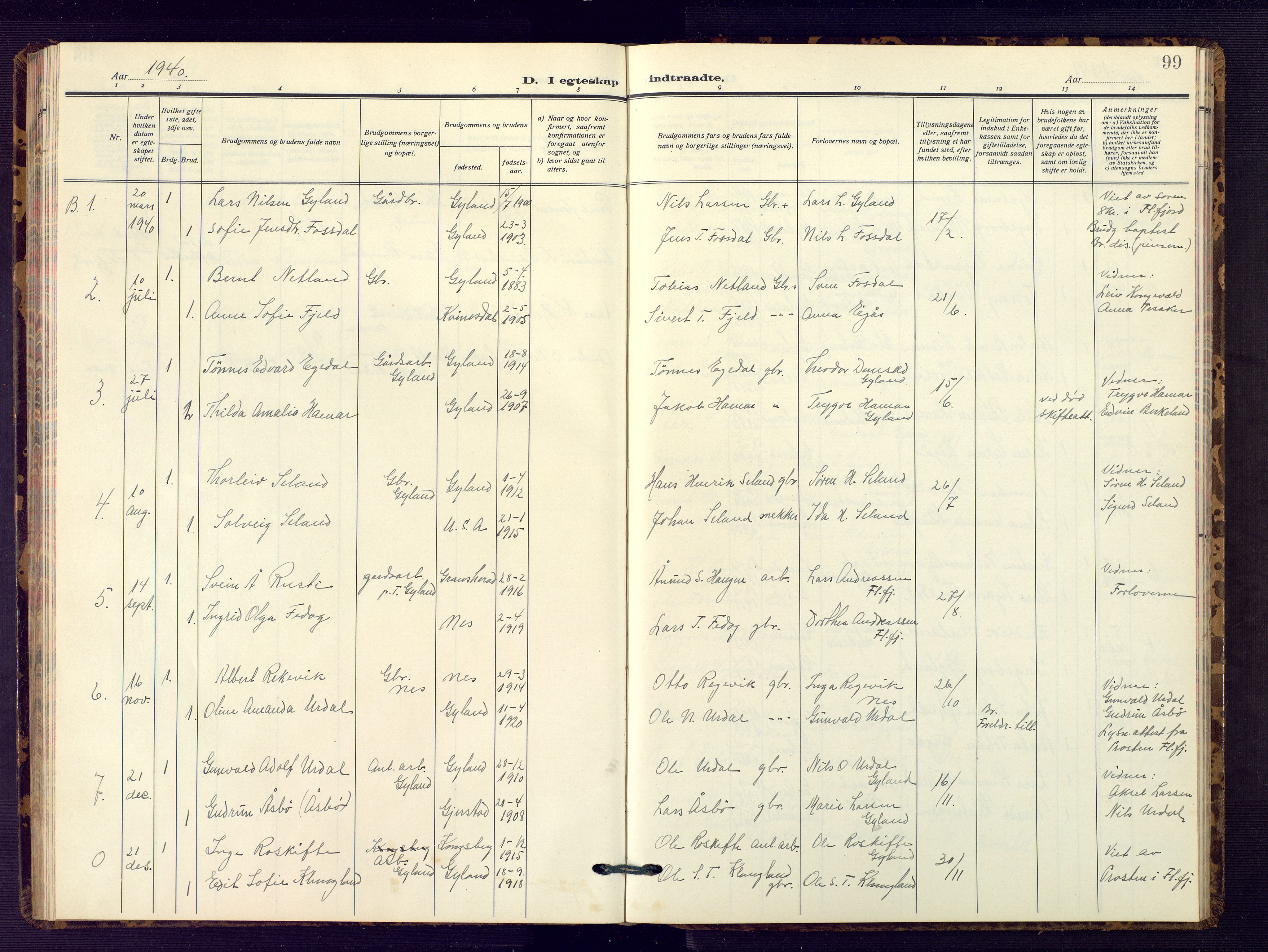 Bakke sokneprestkontor, SAK/1111-0002/F/Fb/Fbb/L0005: Parish register (copy) no. B 5, 1927-1947, p. 99
