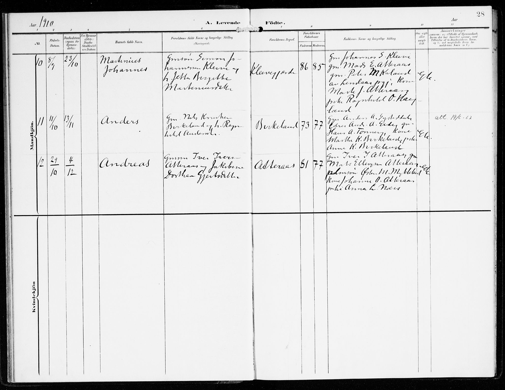 Hyllestad sokneprestembete, AV/SAB-A-80401: Parish register (official) no. B 2, 1903-1917, p. 28