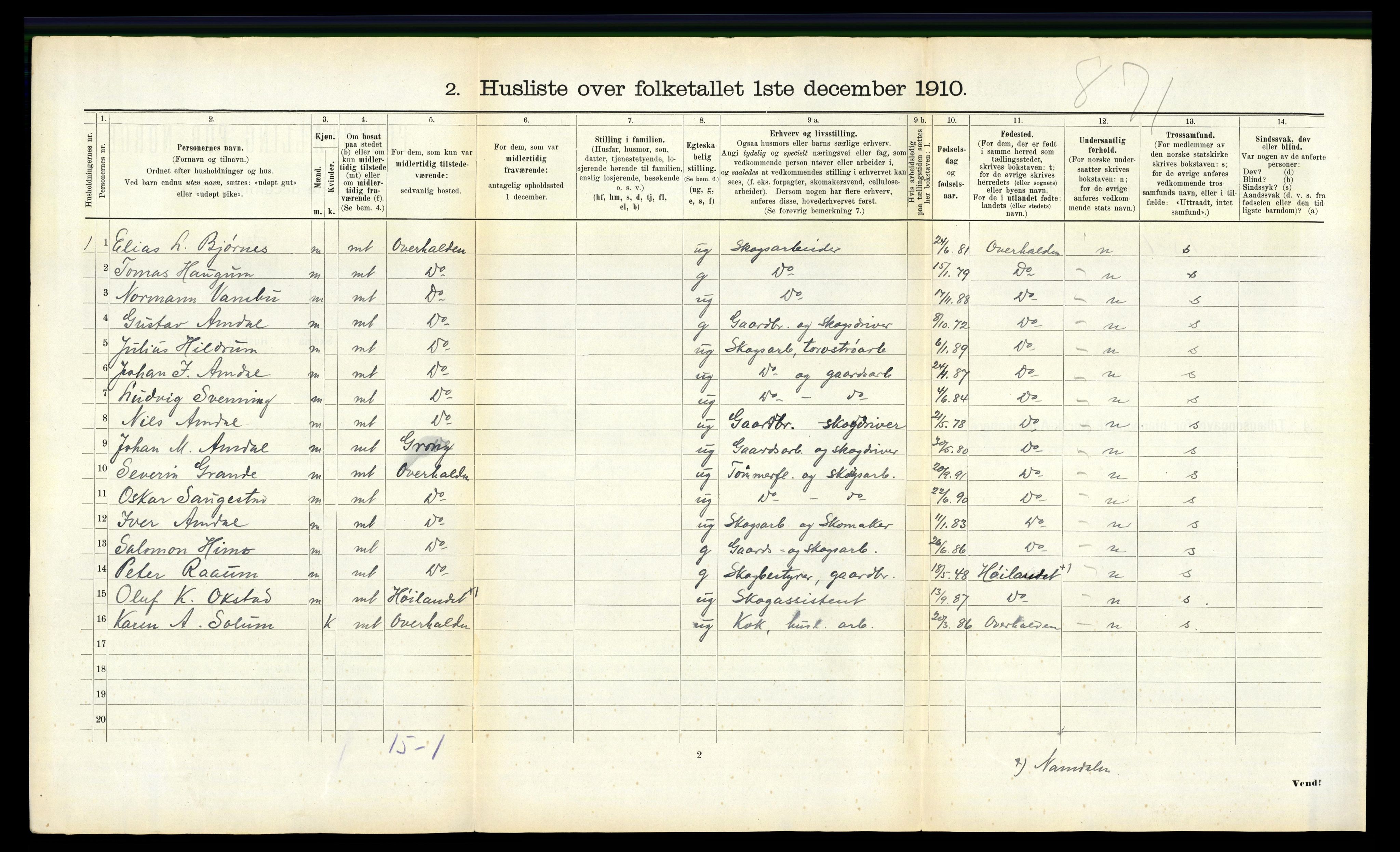 RA, 1910 census for Namdalseid, 1910, p. 359