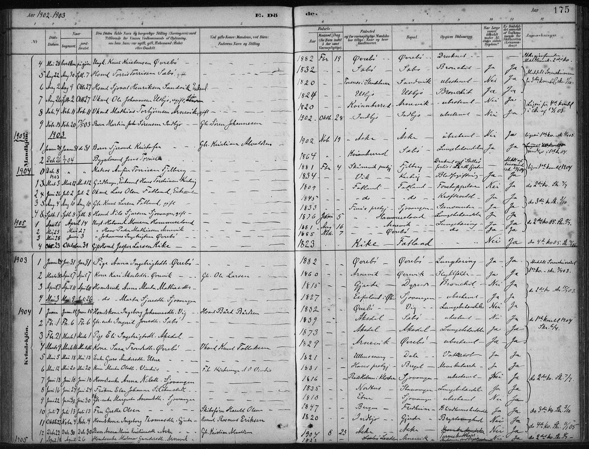 Fjelberg sokneprestembete, SAB/A-75201/H/Haa: Parish register (official) no. B  1, 1879-1919, p. 175