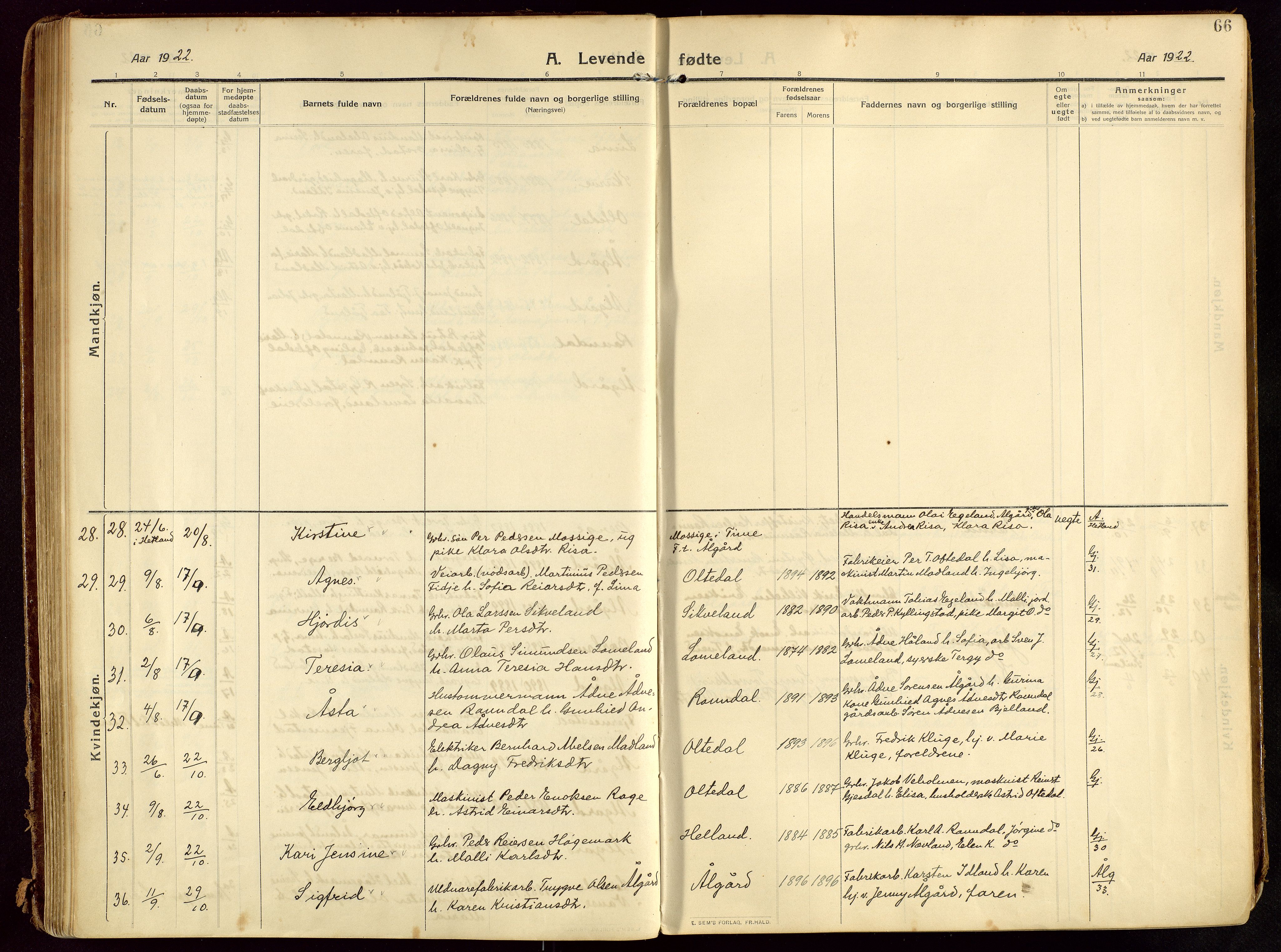 Lye sokneprestkontor, AV/SAST-A-101794/002/B/L0001: Parish register (official) no. A 13, 1910-1925, p. 66