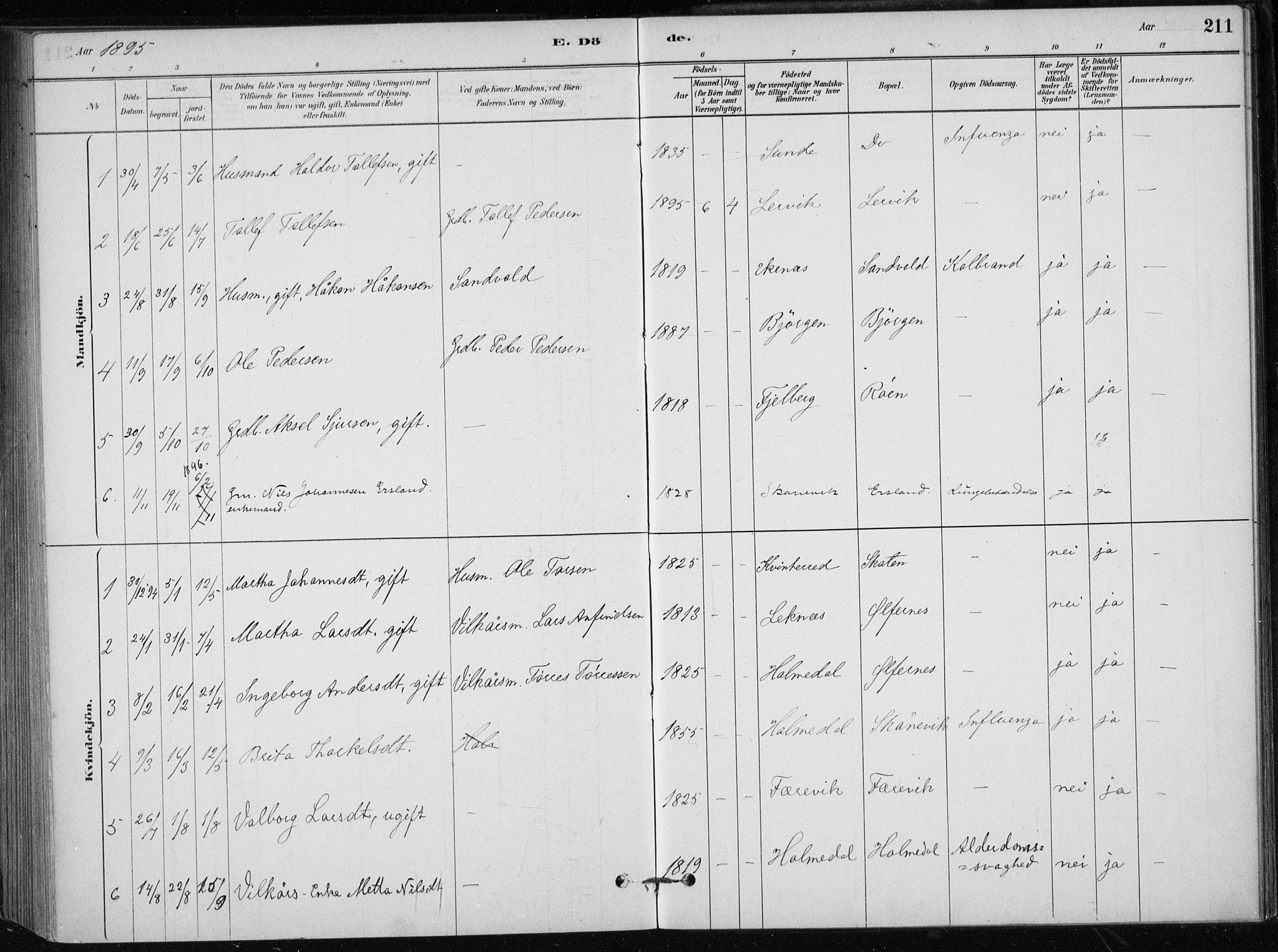 Skånevik sokneprestembete, SAB/A-77801/H/Haa: Parish register (official) no. C  1, 1879-1917, p. 211