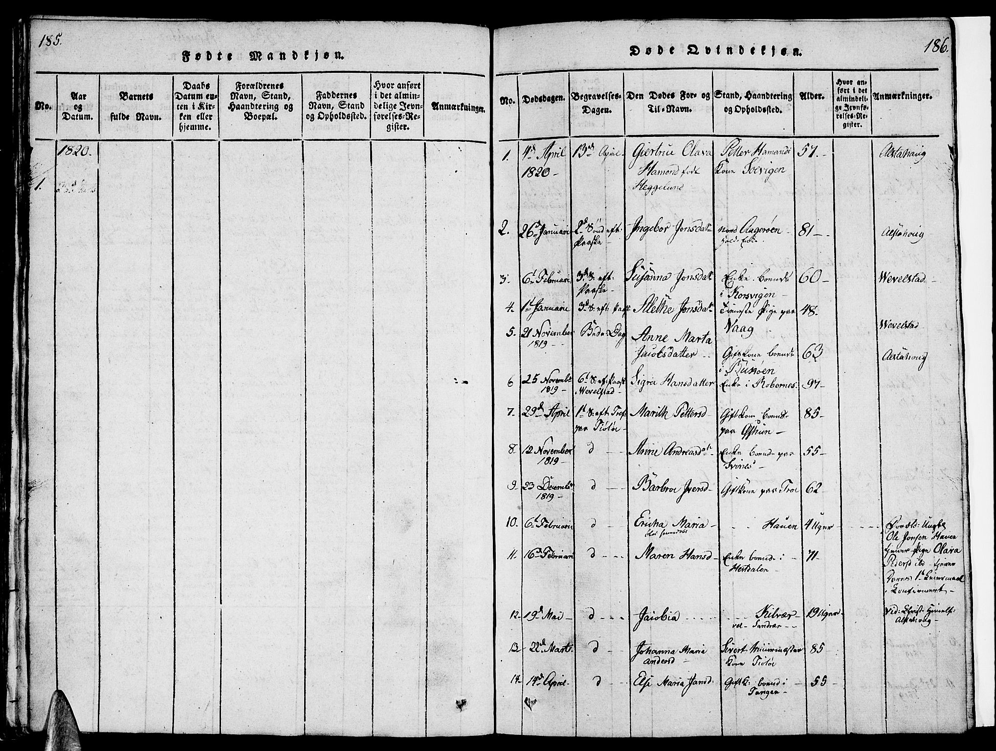 Ministerialprotokoller, klokkerbøker og fødselsregistre - Nordland, SAT/A-1459/830/L0457: Parish register (copy) no. 830C01 /1, 1820-1842, p. 185-186
