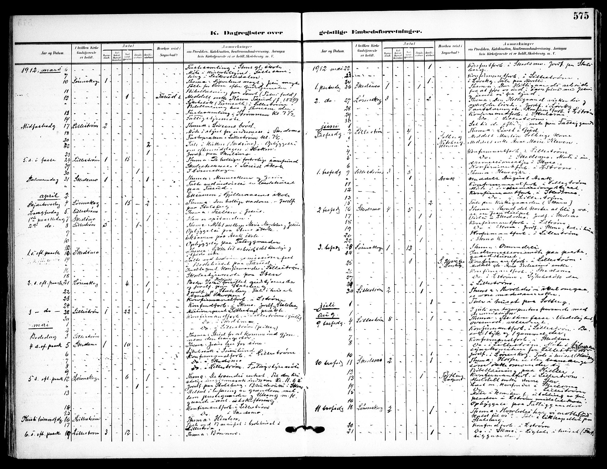 Skedsmo prestekontor Kirkebøker, AV/SAO-A-10033a/F/Fa/L0015: Parish register (official) no. I 15, 1902-1917, p. 575