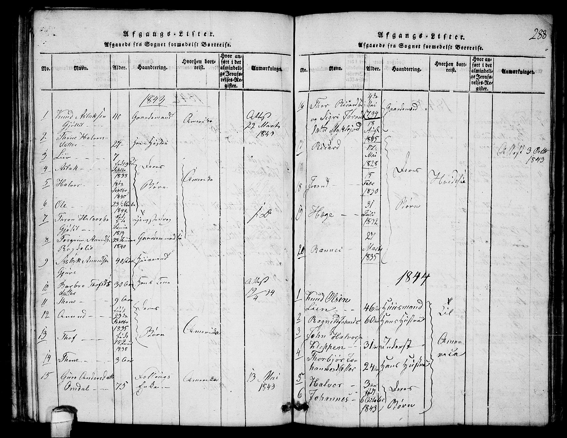 Lårdal kirkebøker, SAKO/A-284/G/Gb/L0001: Parish register (copy) no. II 1, 1815-1865, p. 288