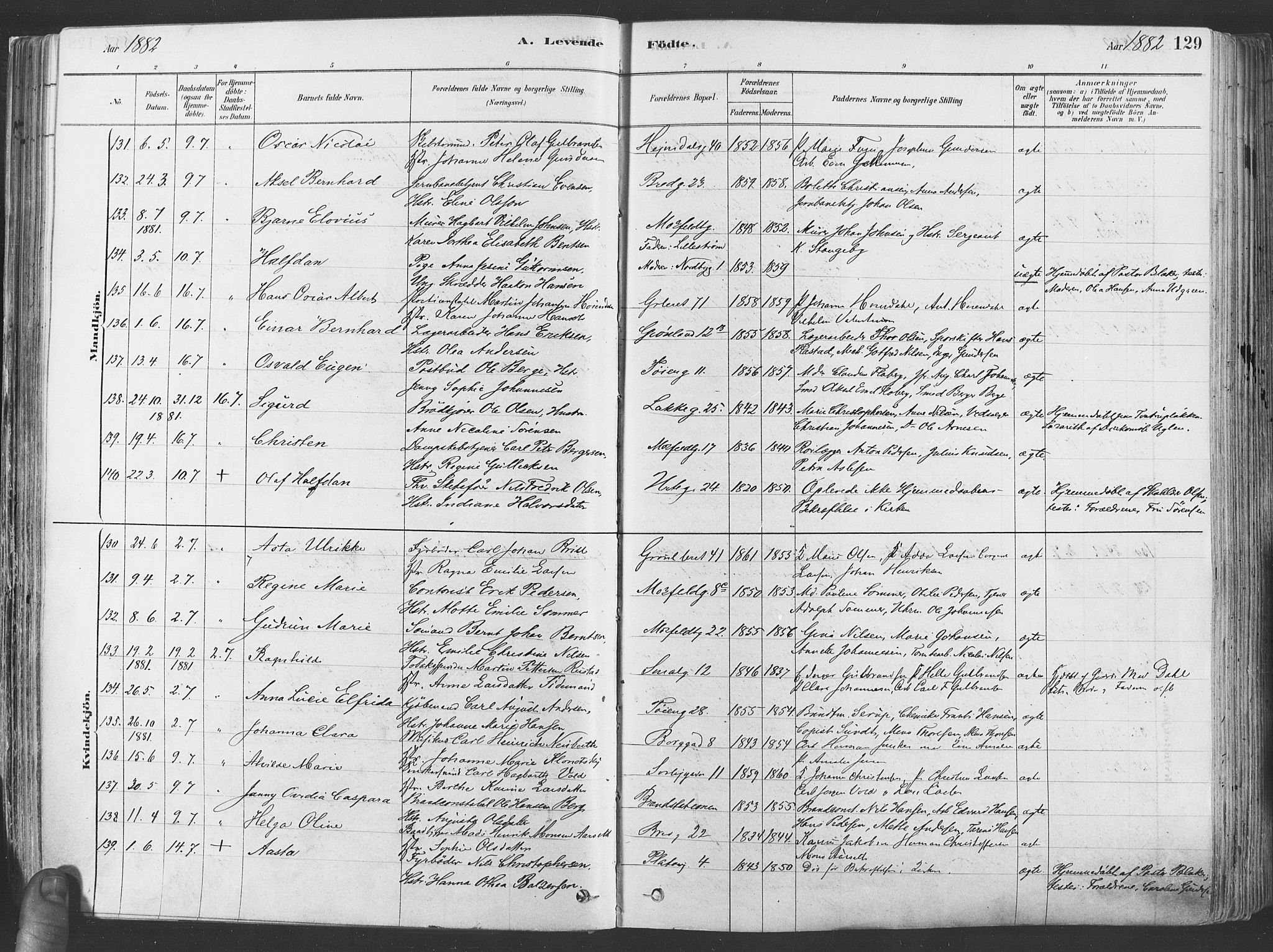Grønland prestekontor Kirkebøker, SAO/A-10848/F/Fa/L0007: Parish register (official) no. 7, 1878-1888, p. 129