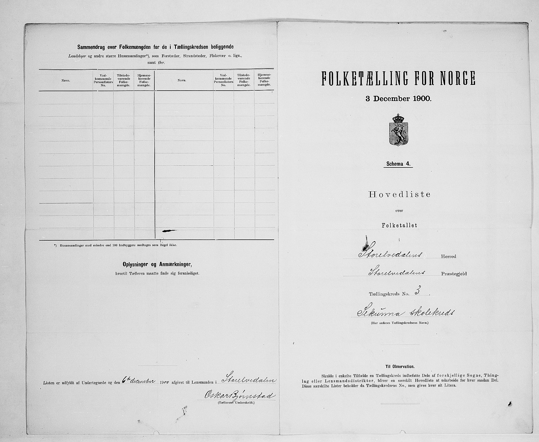 SAH, 1900 census for Stor-Elvdal, 1900, p. 21