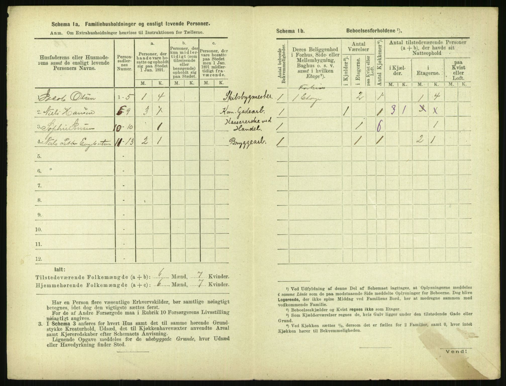 RA, 1891 census for 0806 Skien, 1891, p. 1451