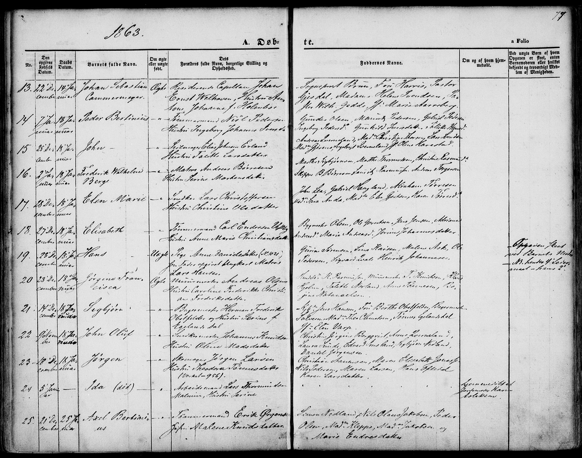 St. Petri sokneprestkontor, AV/SAST-A-101813/001/30/30BA/L0001: Parish register (official) no. A 1, 1861-1868, p. 77