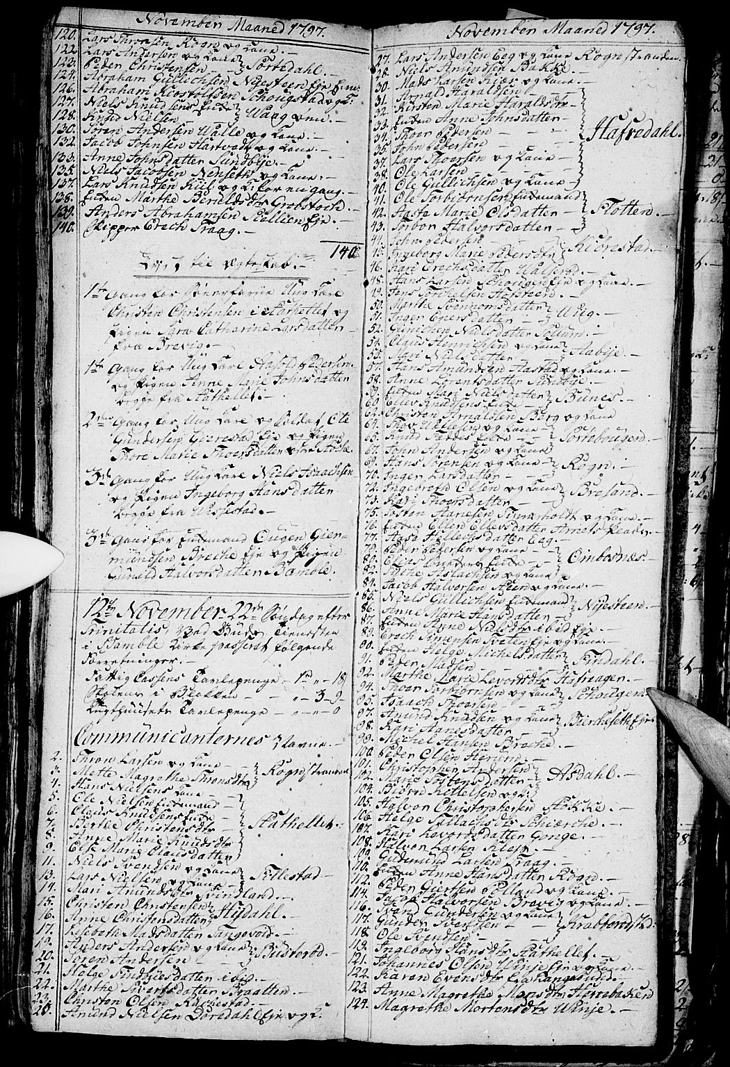 Bamble kirkebøker, SAKO/A-253/G/Ga/L0002: Parish register (copy) no. I 2, 1794-1800
