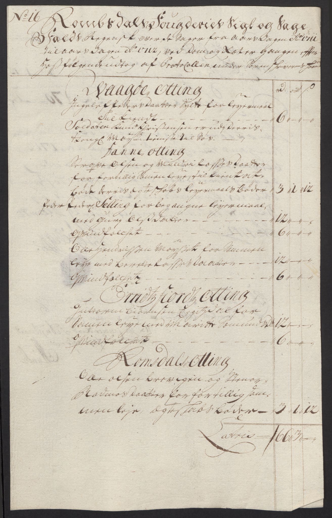 Rentekammeret inntil 1814, Reviderte regnskaper, Fogderegnskap, RA/EA-4092/R55/L3661: Fogderegnskap Romsdal, 1712, p. 162