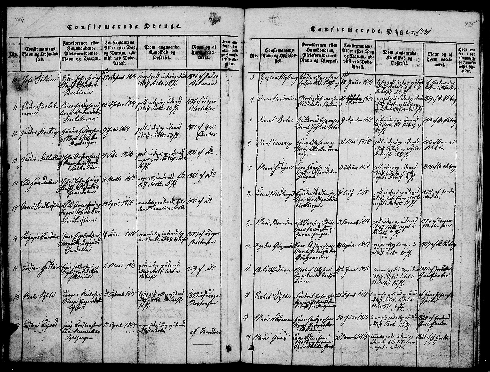Ringebu prestekontor, SAH/PREST-082/H/Ha/Hab/L0001: Parish register (copy) no. 1, 1821-1839, p. 494-495