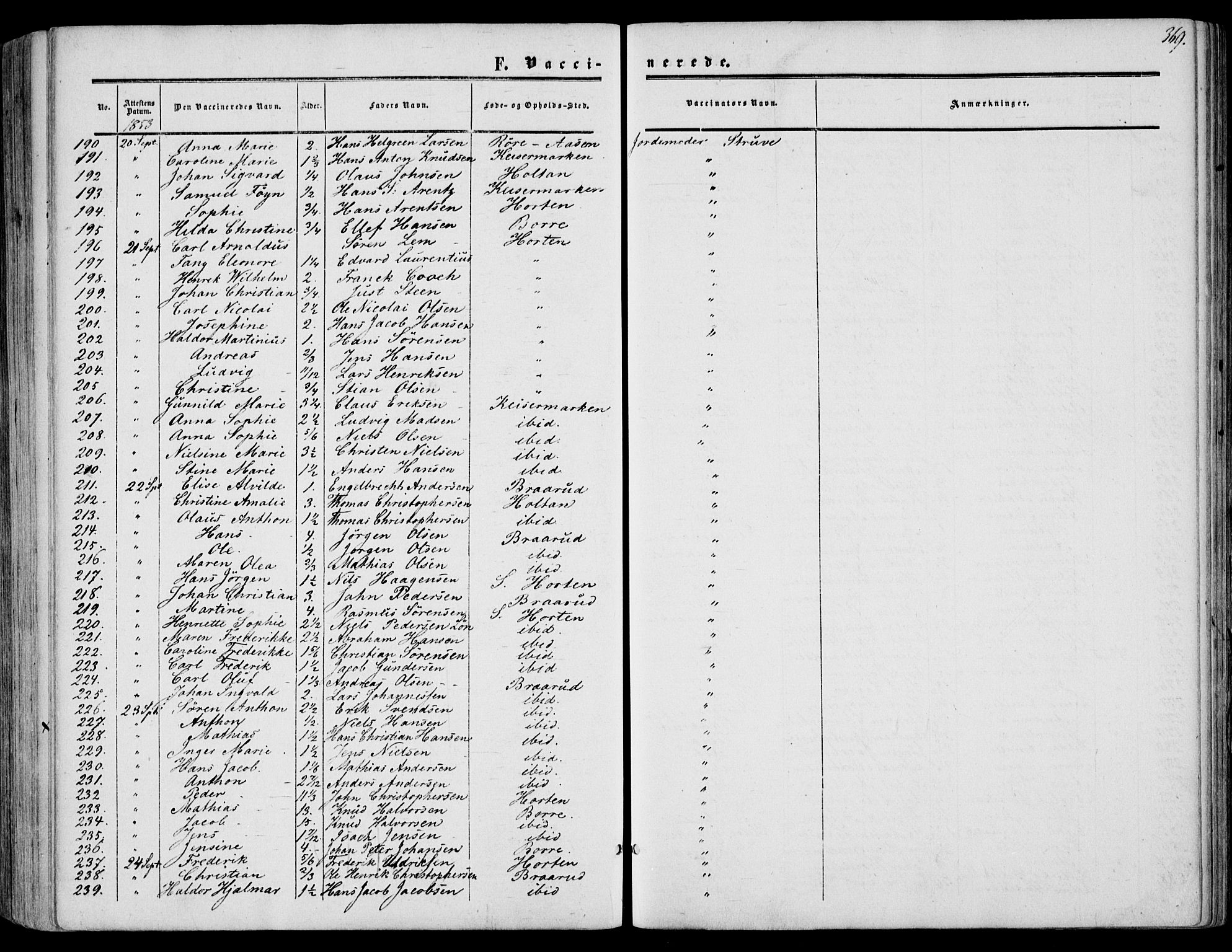 Borre kirkebøker, SAKO/A-338/F/Fa/L0006: Parish register (official) no. I 6, 1852-1862, p. 369