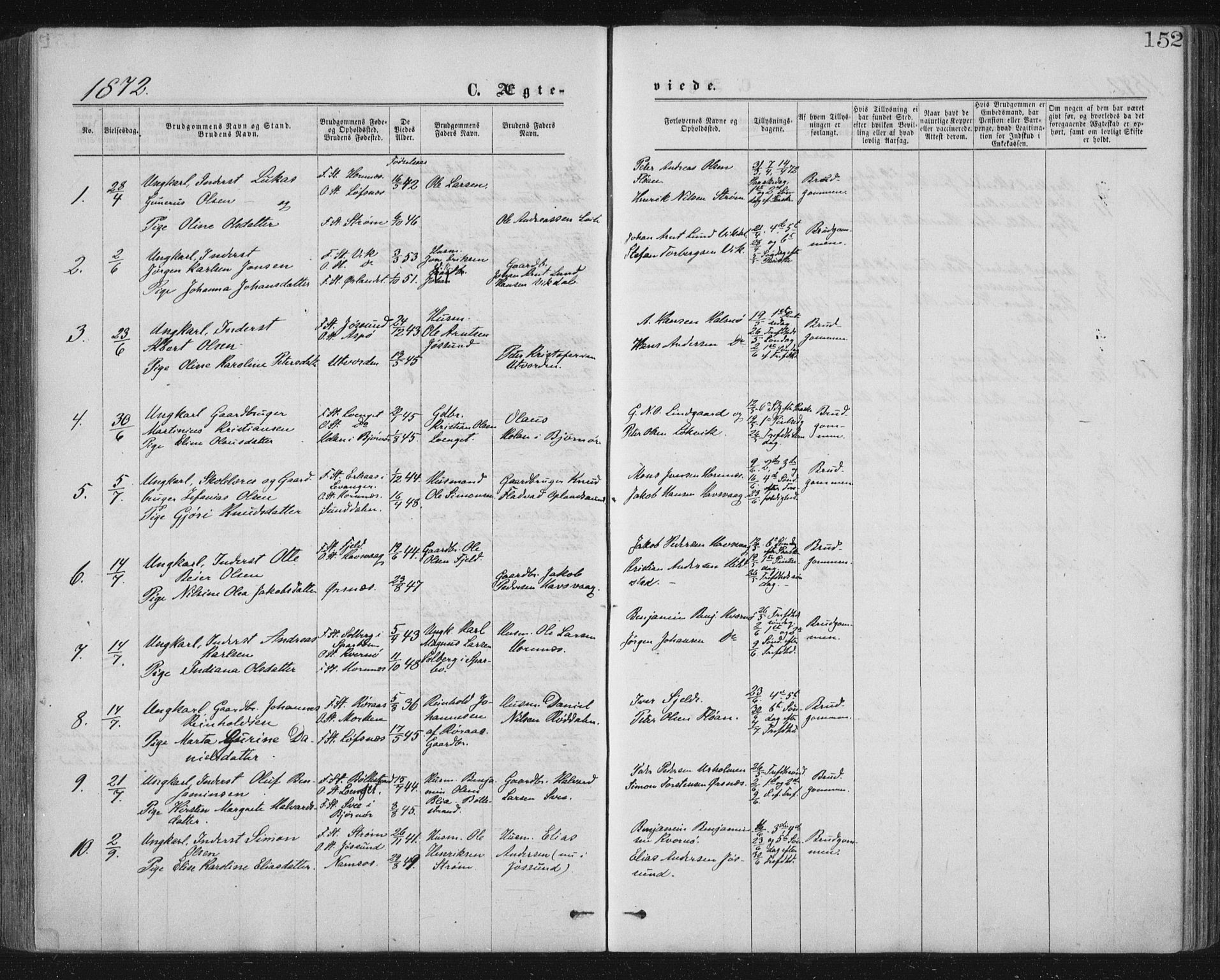 Ministerialprotokoller, klokkerbøker og fødselsregistre - Nord-Trøndelag, SAT/A-1458/771/L0596: Parish register (official) no. 771A03, 1870-1884, p. 152