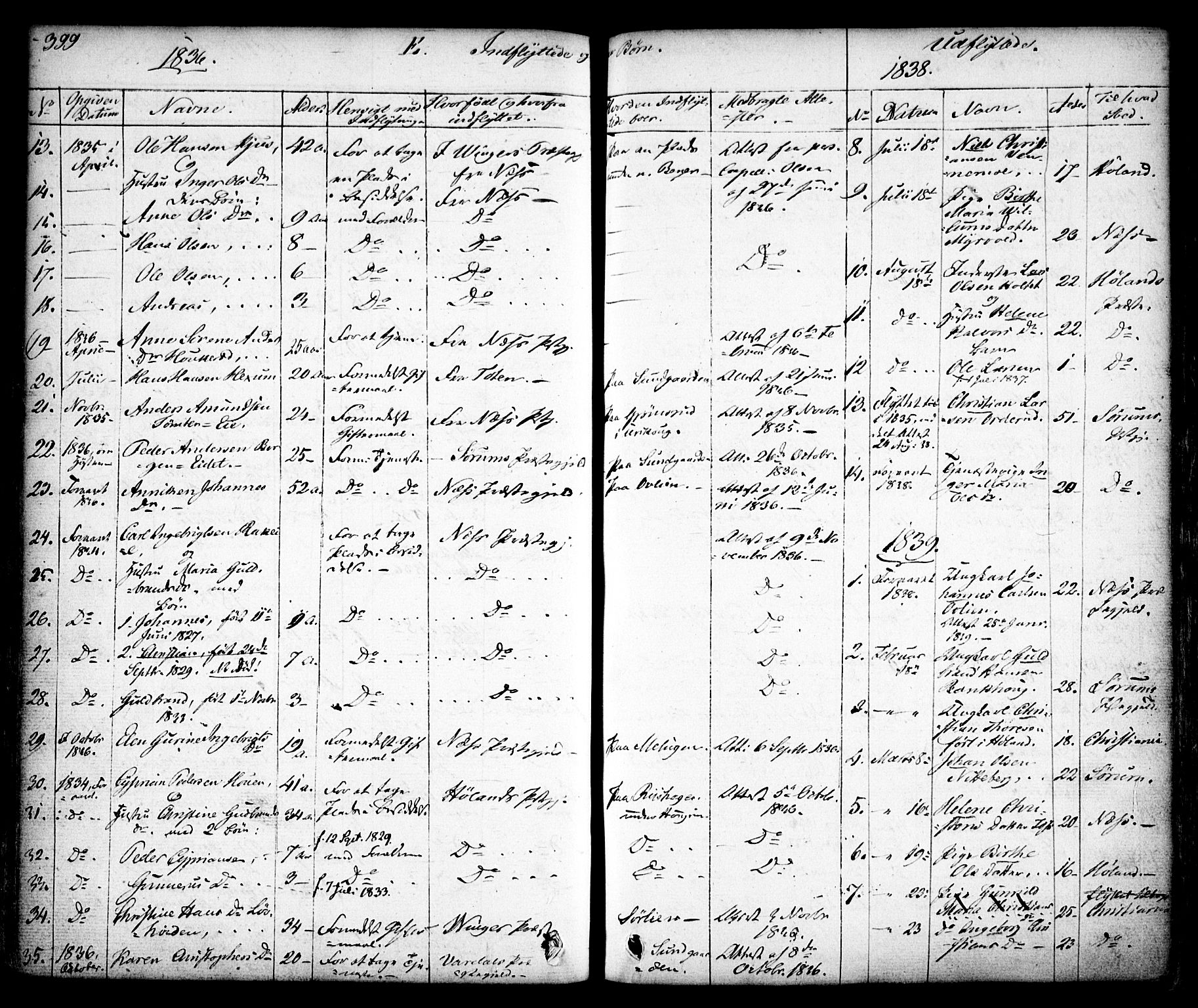 Aurskog prestekontor Kirkebøker, SAO/A-10304a/F/Fa/L0006: Parish register (official) no. I 6, 1829-1853, p. 399