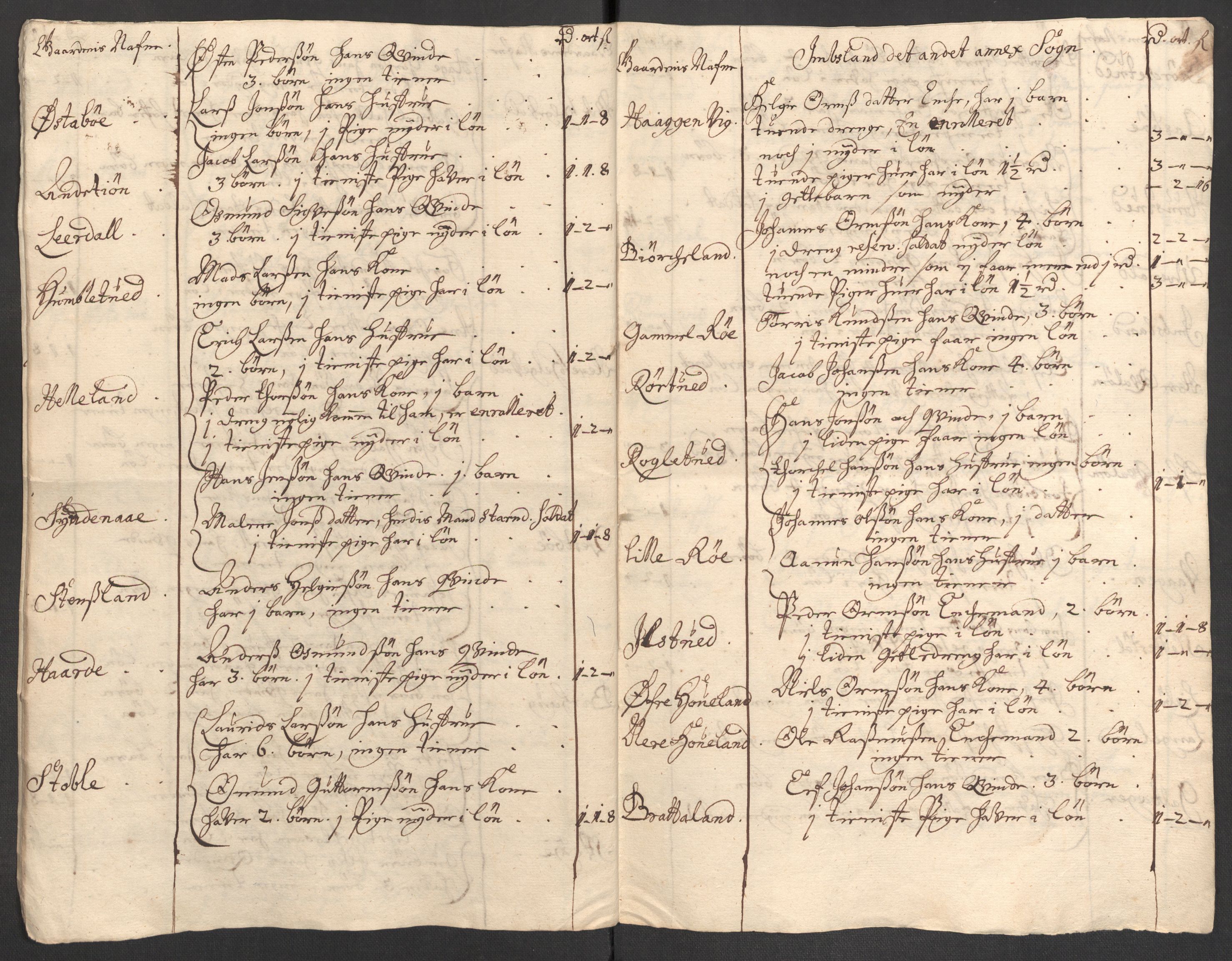 Rentekammeret inntil 1814, Reviderte regnskaper, Fogderegnskap, AV/RA-EA-4092/R47/L2864: Fogderegnskap Ryfylke, 1711, p. 465