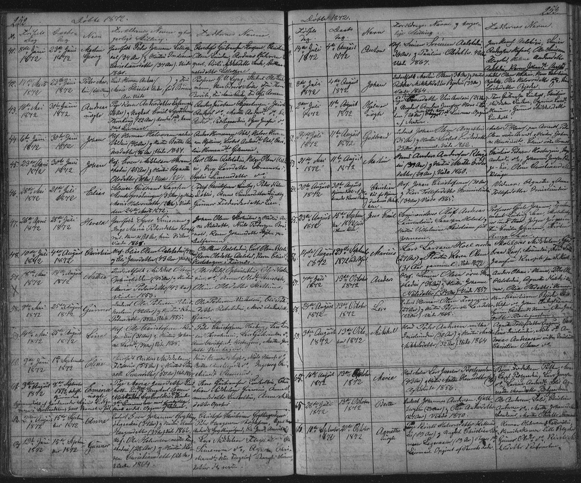 Vang prestekontor, Hedmark, SAH/PREST-008/H/Ha/Hab/L0010A: Parish register (copy) no. 10a, 1854-1896, p. 252-253