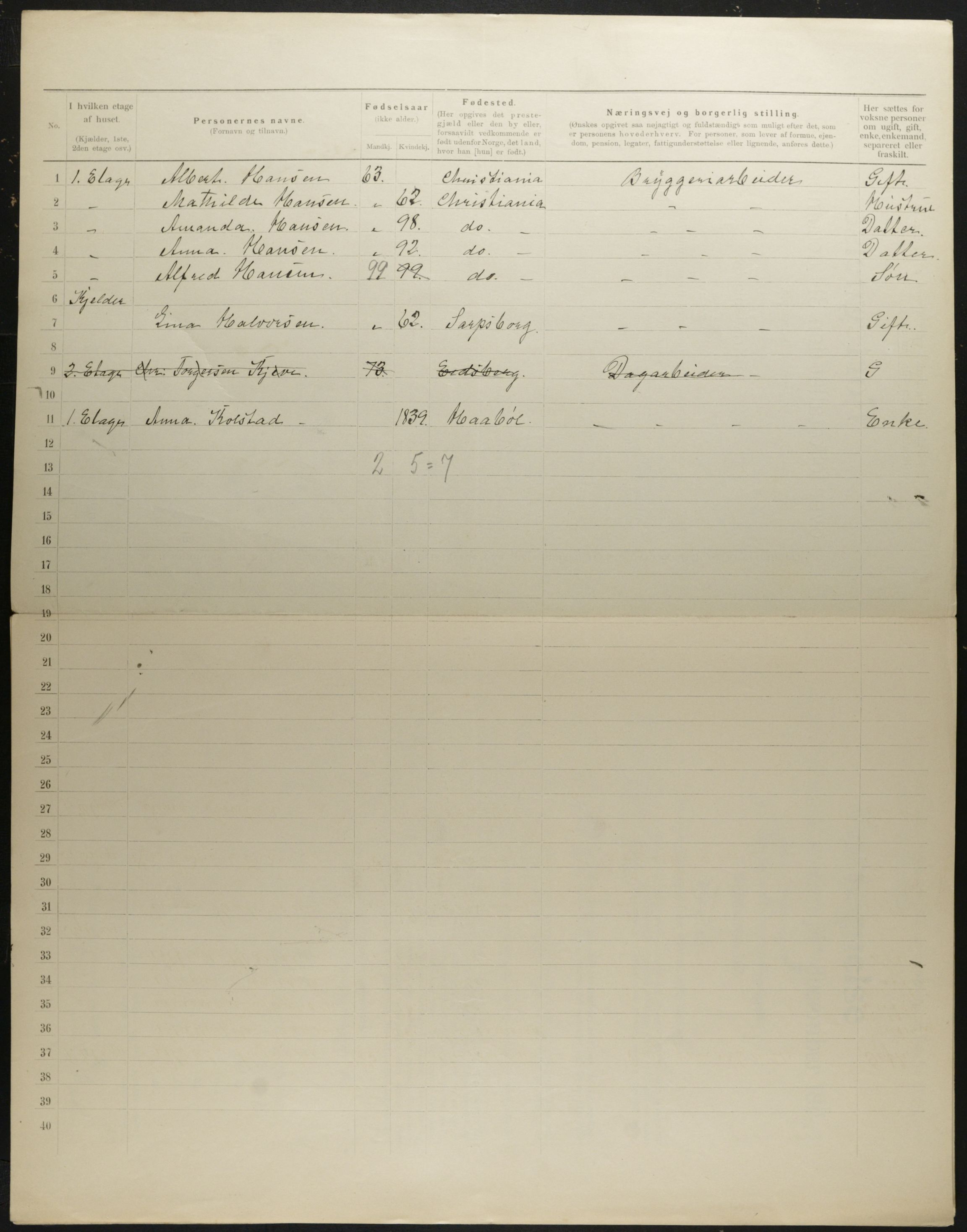 OBA, Municipal Census 1901 for Kristiania, 1901, p. 1428