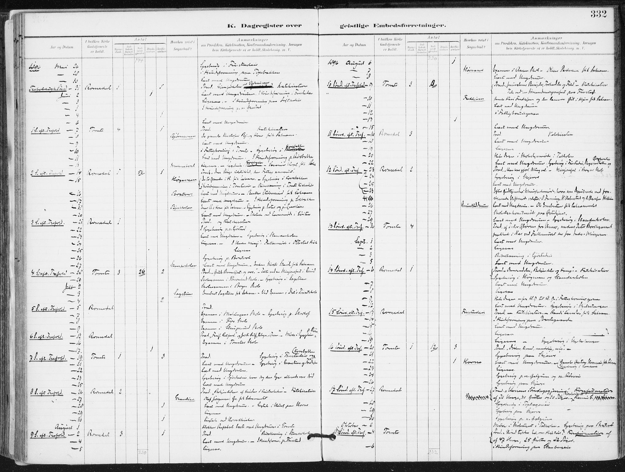 Romedal prestekontor, SAH/PREST-004/K/L0011: Parish register (official) no. 11, 1896-1912, p. 332