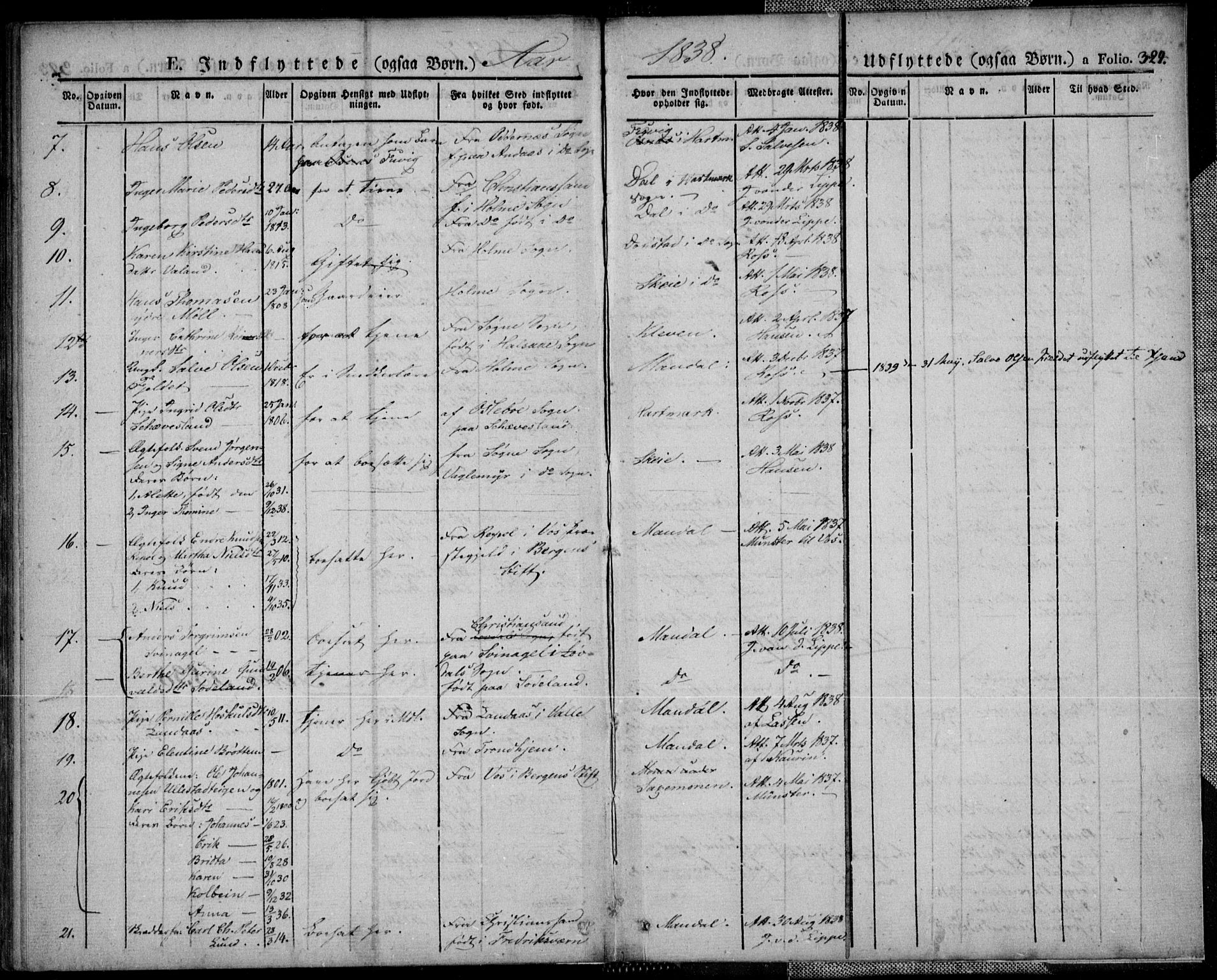 Mandal sokneprestkontor, SAK/1111-0030/F/Fa/Faa/L0011: Parish register (official) no. A 11, 1830-1839, p. 324