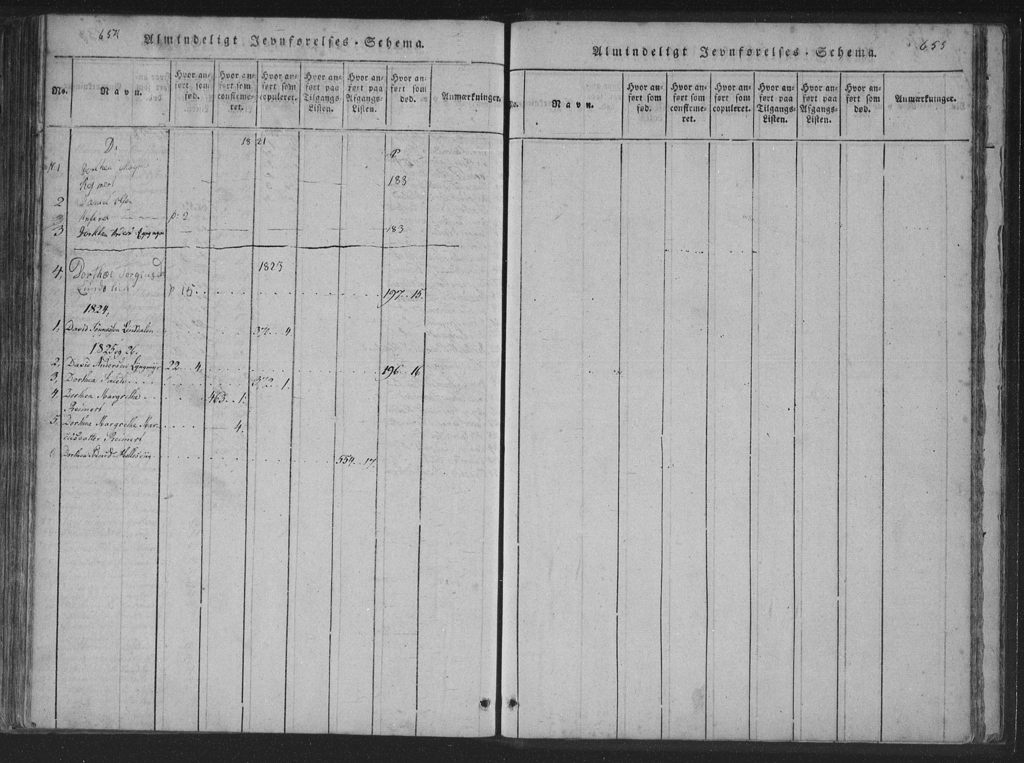 Søgne sokneprestkontor, SAK/1111-0037/F/Fa/Fab/L0008: Parish register (official) no. A 8, 1821-1838, p. 654-655
