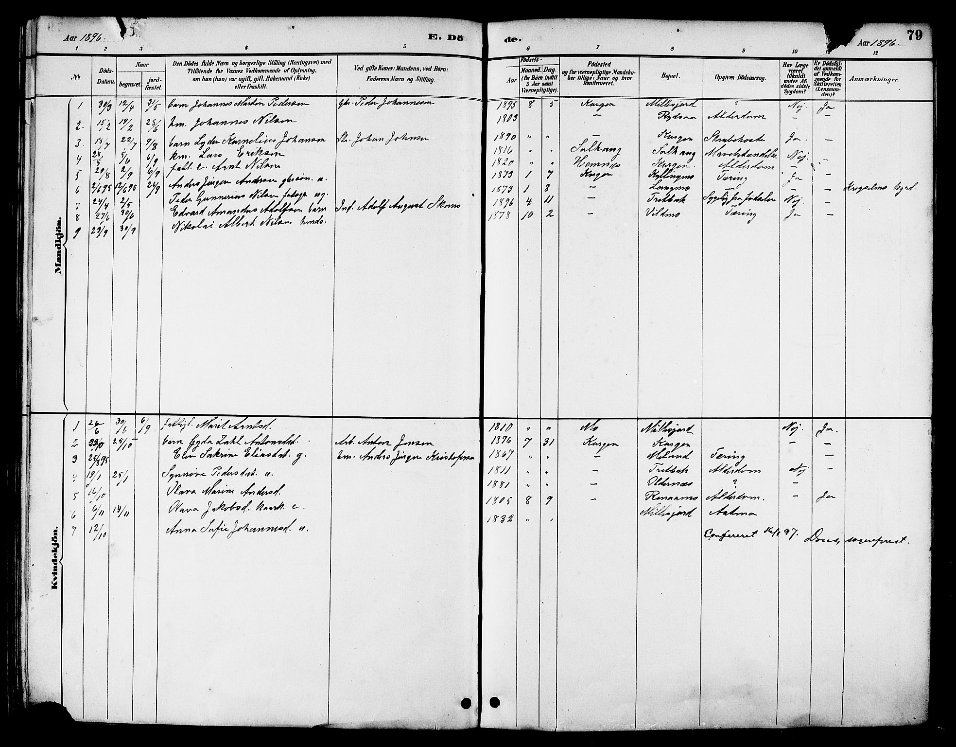 Ministerialprotokoller, klokkerbøker og fødselsregistre - Nordland, AV/SAT-A-1459/826/L0383: Parish register (copy) no. 826C03, 1887-1896, p. 79