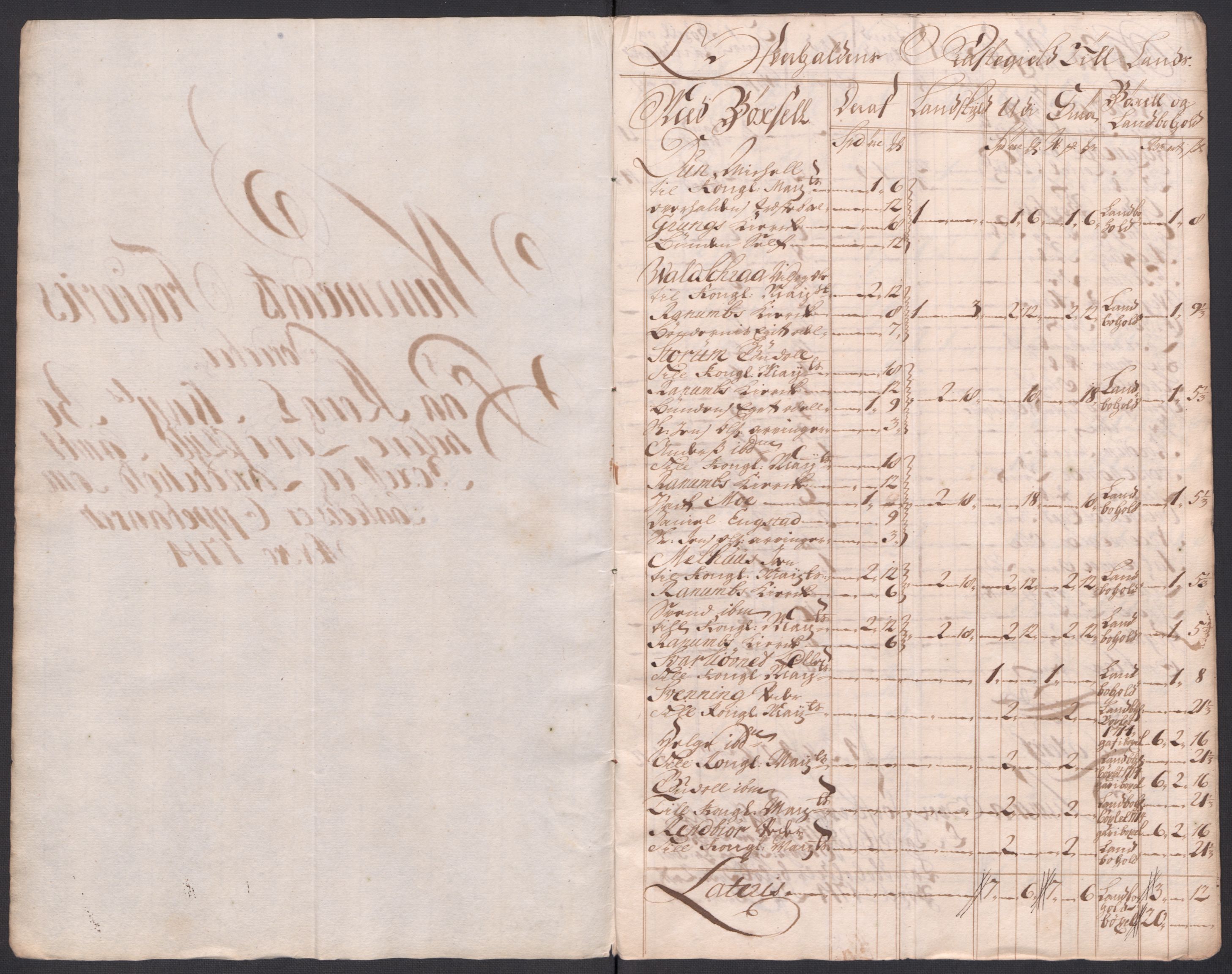 Rentekammeret inntil 1814, Reviderte regnskaper, Fogderegnskap, AV/RA-EA-4092/R64/L4435: Fogderegnskap Namdal, 1714, p. 135