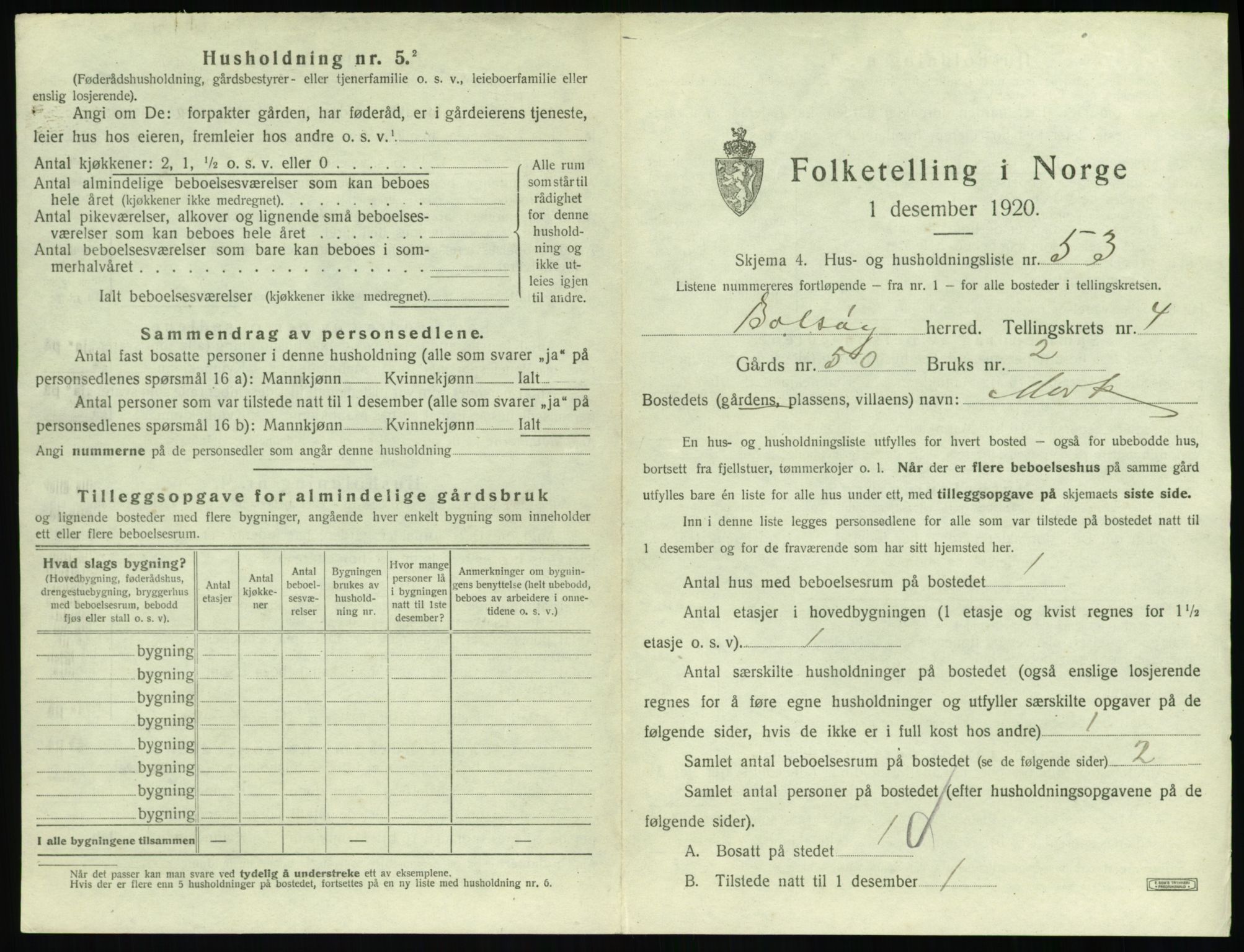 SAT, 1920 census for Bolsøy, 1920, p. 885