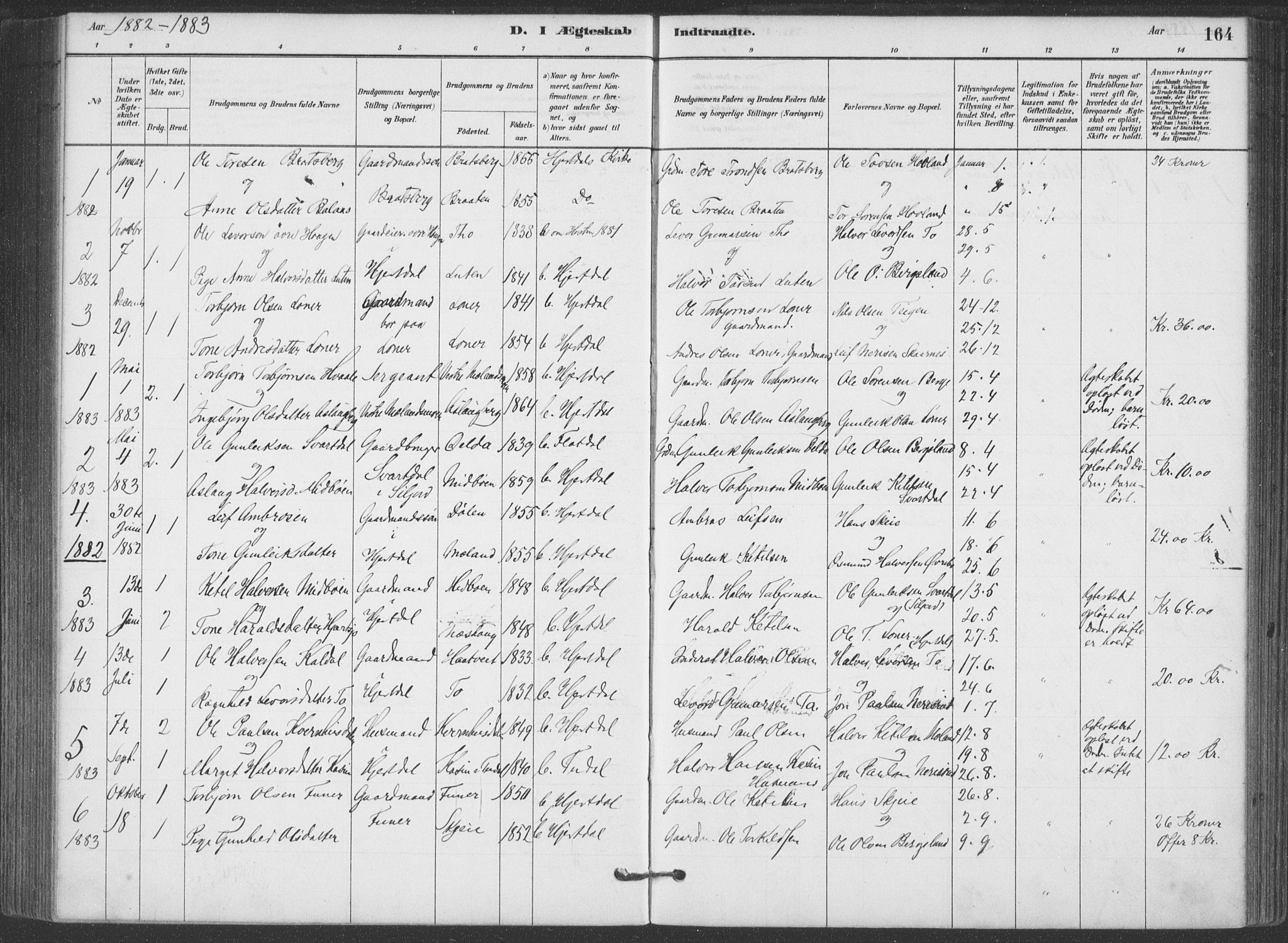Hjartdal kirkebøker, SAKO/A-270/F/Fa/L0010: Parish register (official) no. I 10, 1880-1929, p. 164