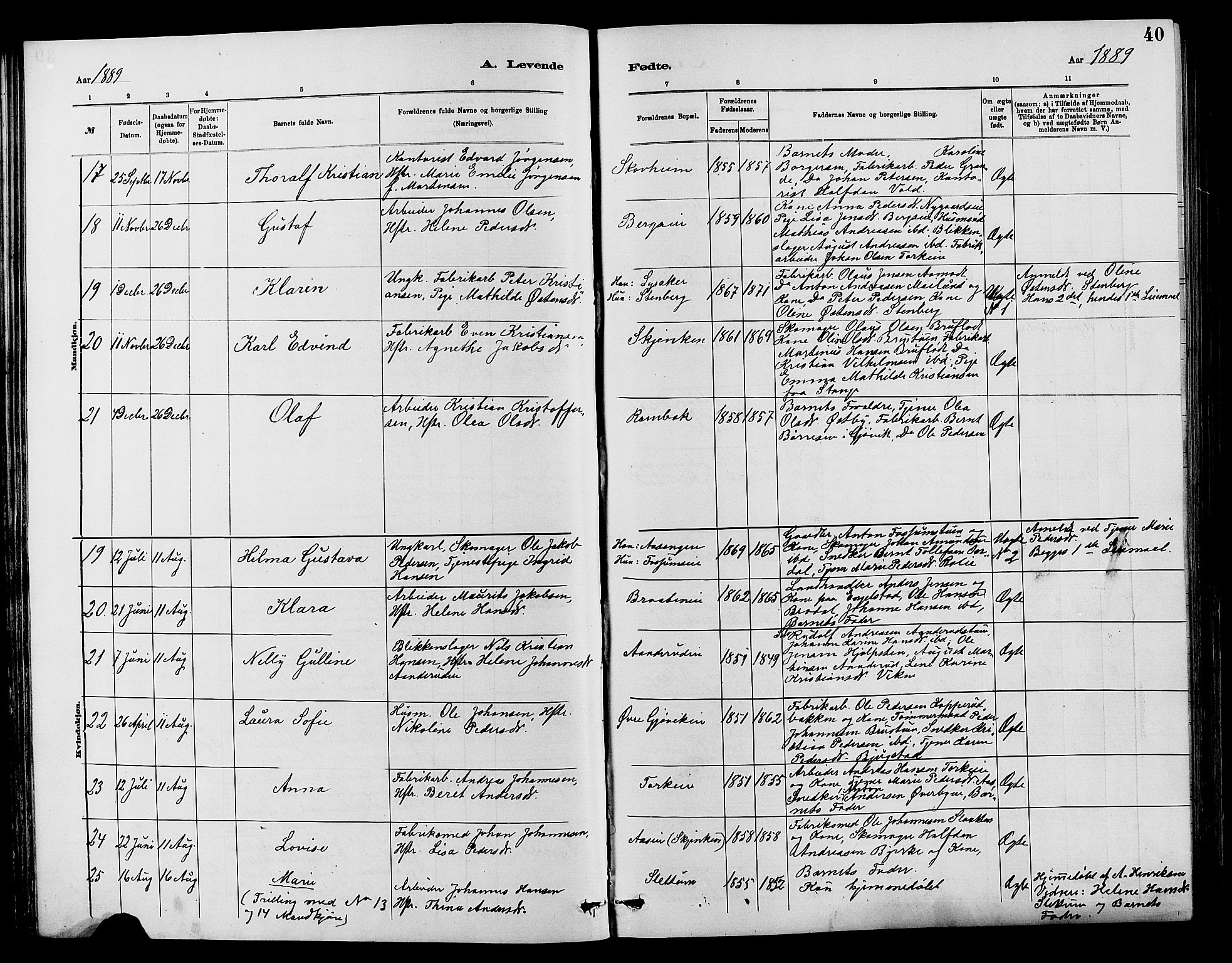 Vardal prestekontor, SAH/PREST-100/H/Ha/Hab/L0007: Parish register (copy) no. 7 /1, 1881-1895, p. 40