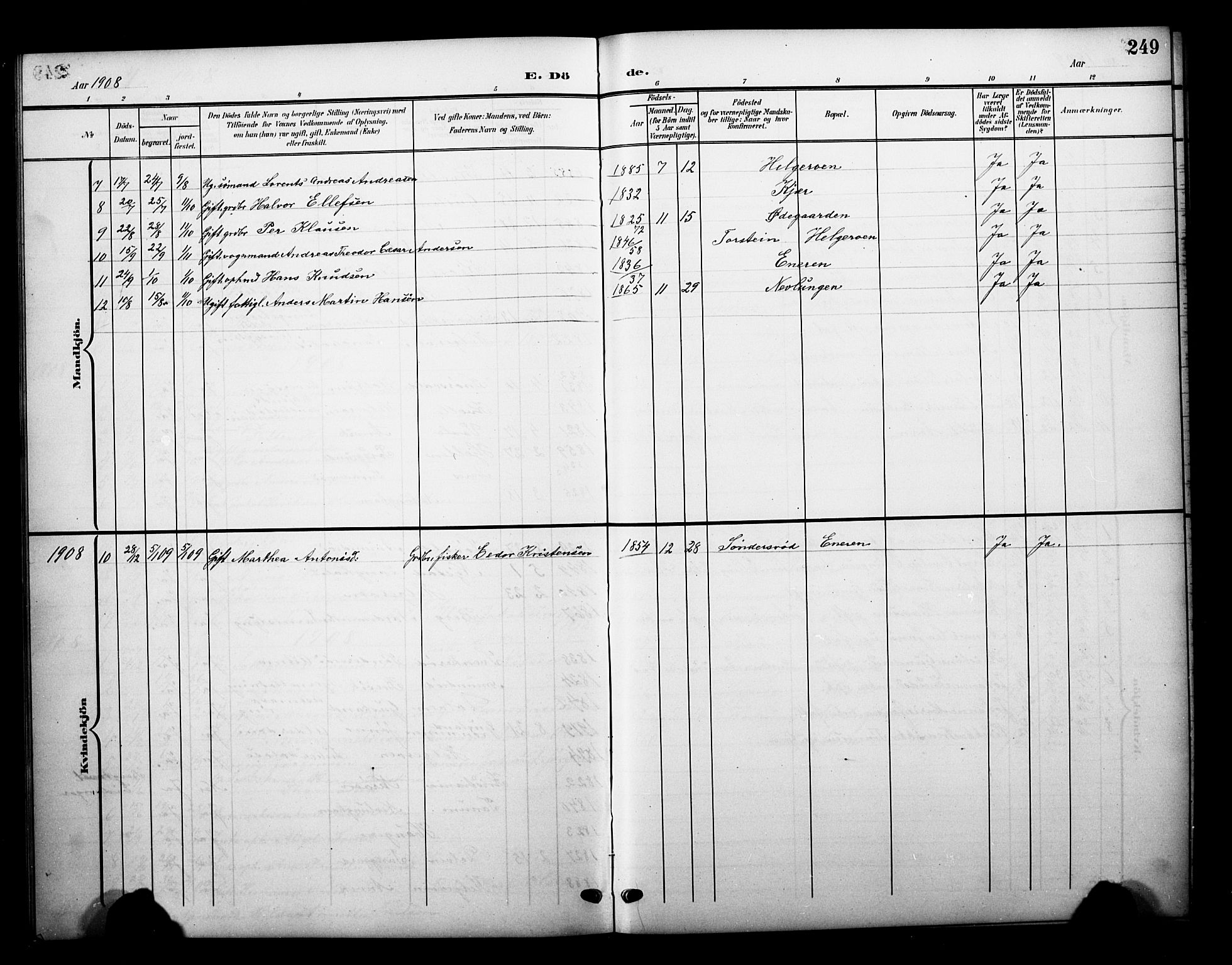 Brunlanes kirkebøker, AV/SAKO-A-342/G/Gb/L0003: Parish register (copy) no. II 3, 1903-1928, p. 249