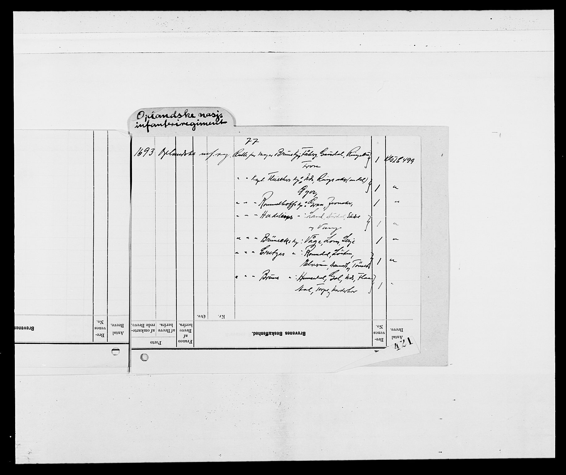 Kommanderende general (KG I) med Det norske krigsdirektorium, AV/RA-EA-5419/E/Ea/L0499: Opplandske regiment, 1690-1693, p. 4