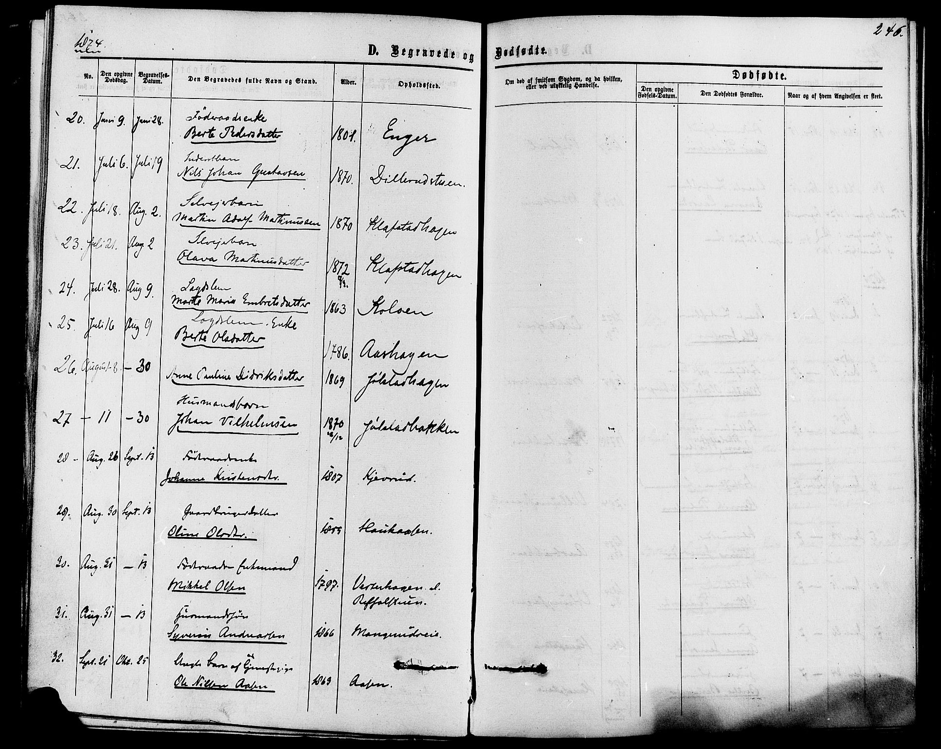 Romedal prestekontor, AV/SAH-PREST-004/K/L0006: Parish register (official) no. 6, 1866-1886, p. 246