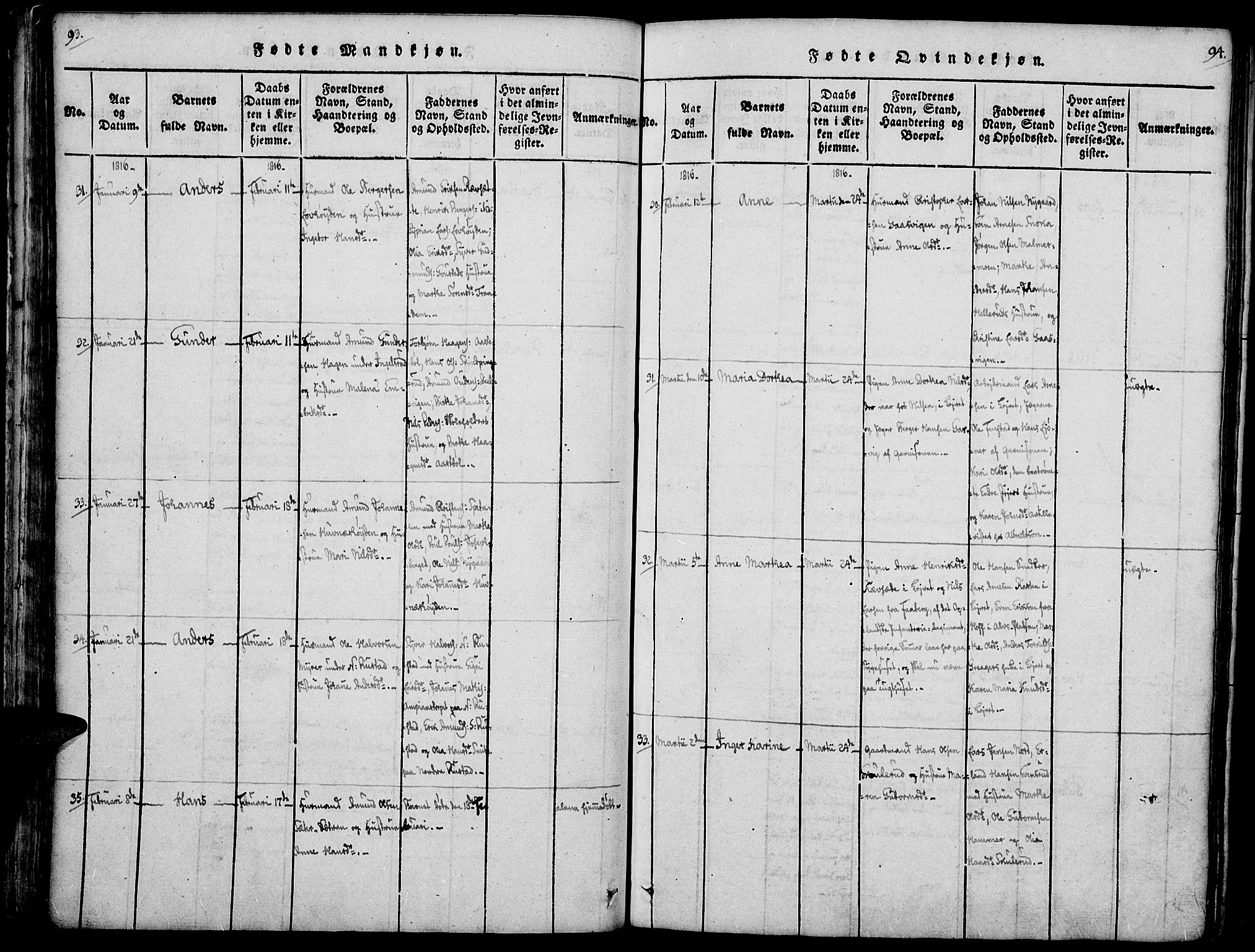 Vinger prestekontor, SAH/PREST-024/H/Ha/Haa/L0006: Parish register (official) no. 6, 1814-1825, p. 93-94