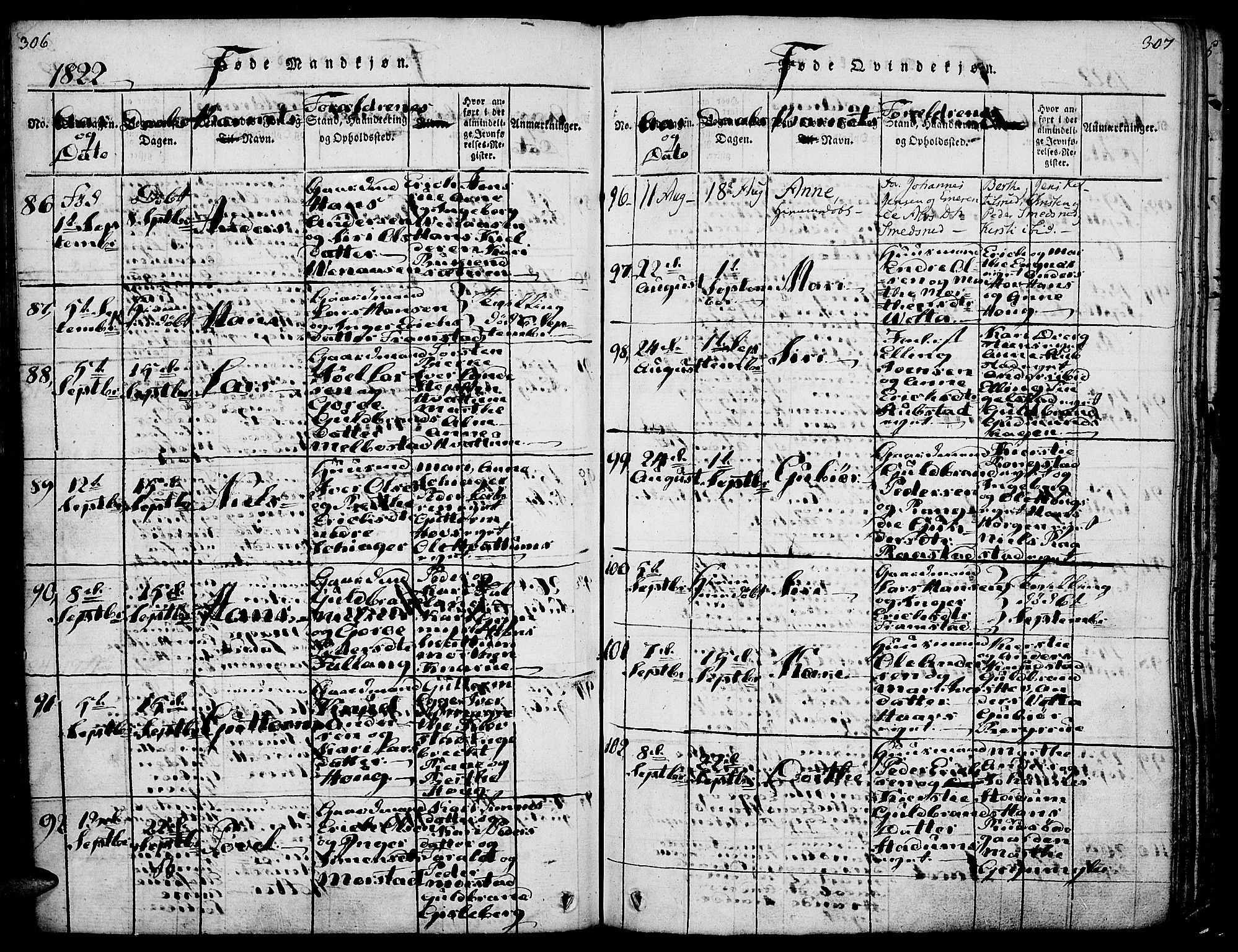 Gran prestekontor, AV/SAH-PREST-112/H/Ha/Haa/L0009: Parish register (official) no. 9, 1815-1824, p. 306-307