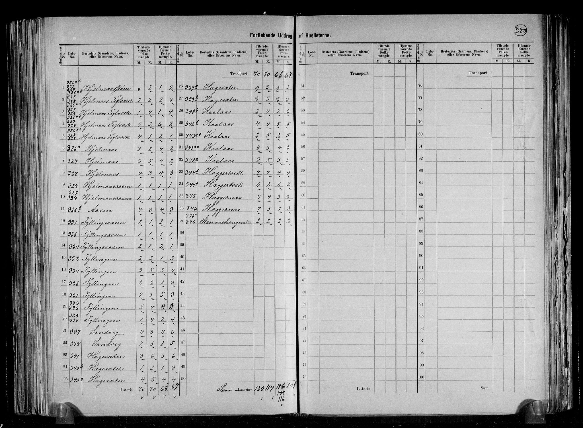 RA, 1891 census for 1254 Hamre, 1891, p. 14