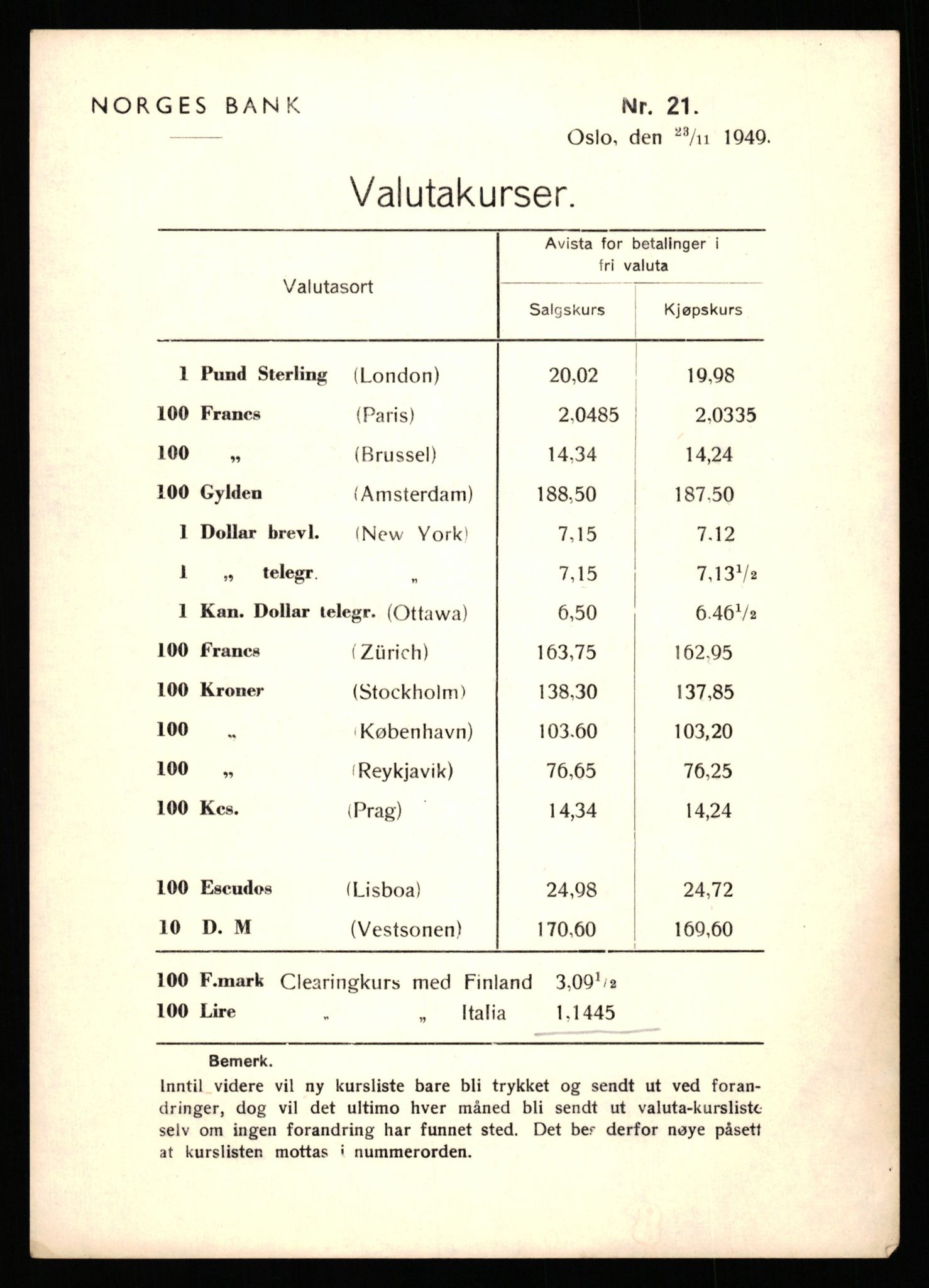 Norges Bank, Statistisk avdeling, AV/RA-S-4063/D/L0171: Sakarkiv, 1925-1953, p. 3781