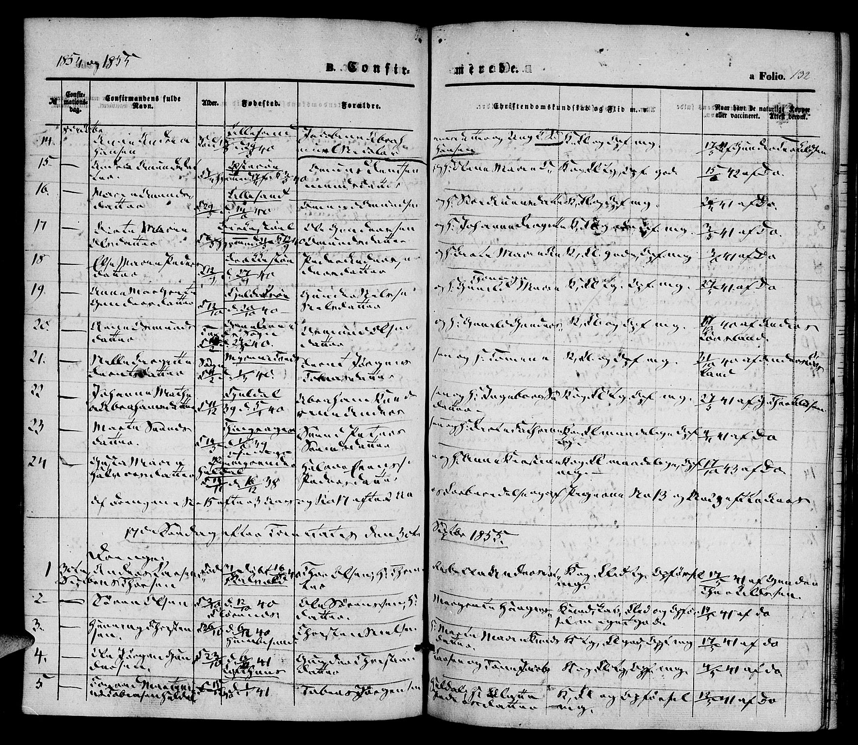 Vestre Moland sokneprestkontor, SAK/1111-0046/F/Fa/Fab/L0006: Parish register (official) no. A 6, 1850-1858, p. 132