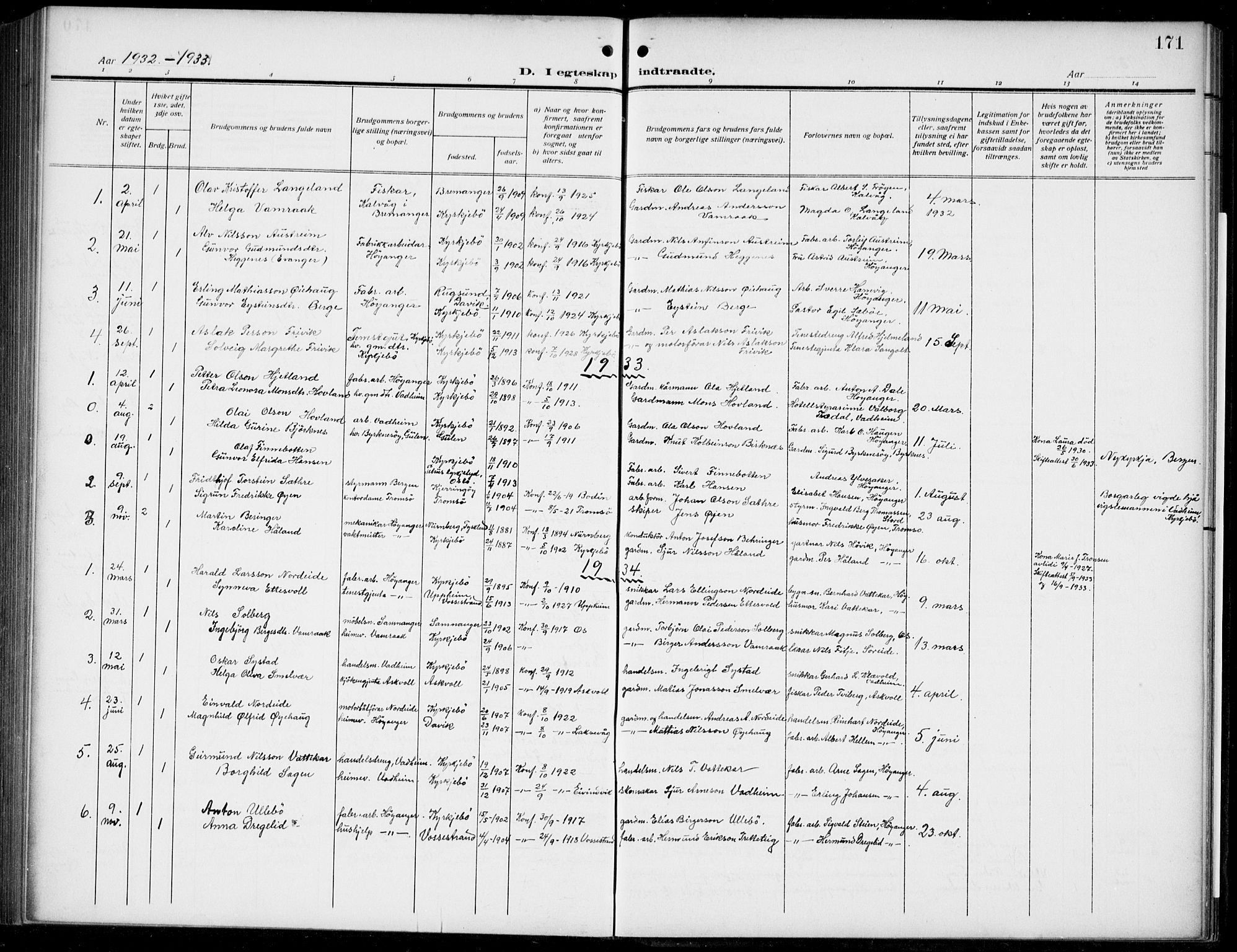 Lavik sokneprestembete, AV/SAB-A-80901: Parish register (copy) no. B 4, 1914-1937, p. 171
