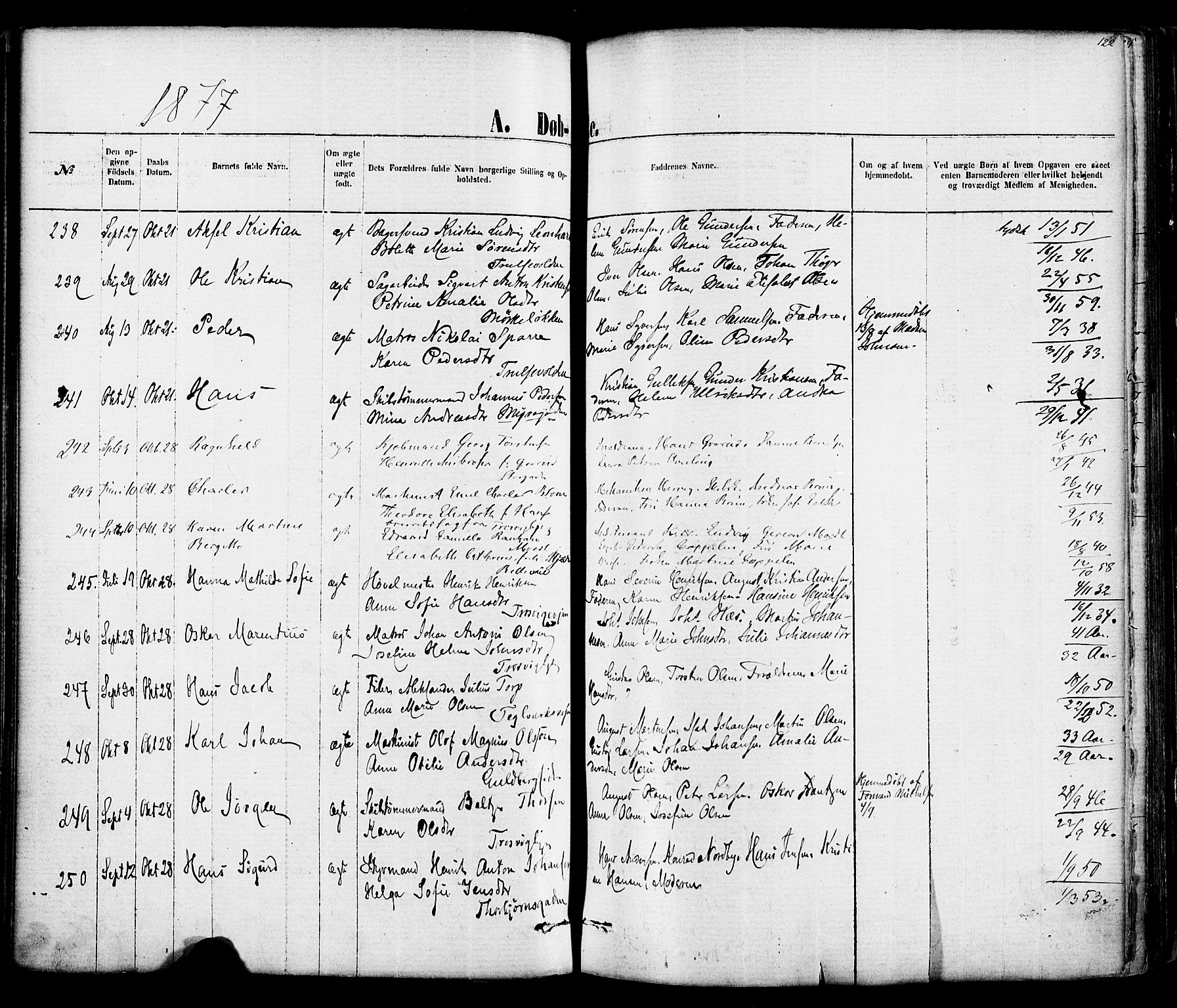 Fredrikstad domkirkes prestekontor Kirkebøker, AV/SAO-A-10906/F/Fa/L0001: Parish register (official) no. 1, 1871-1878, p. 122