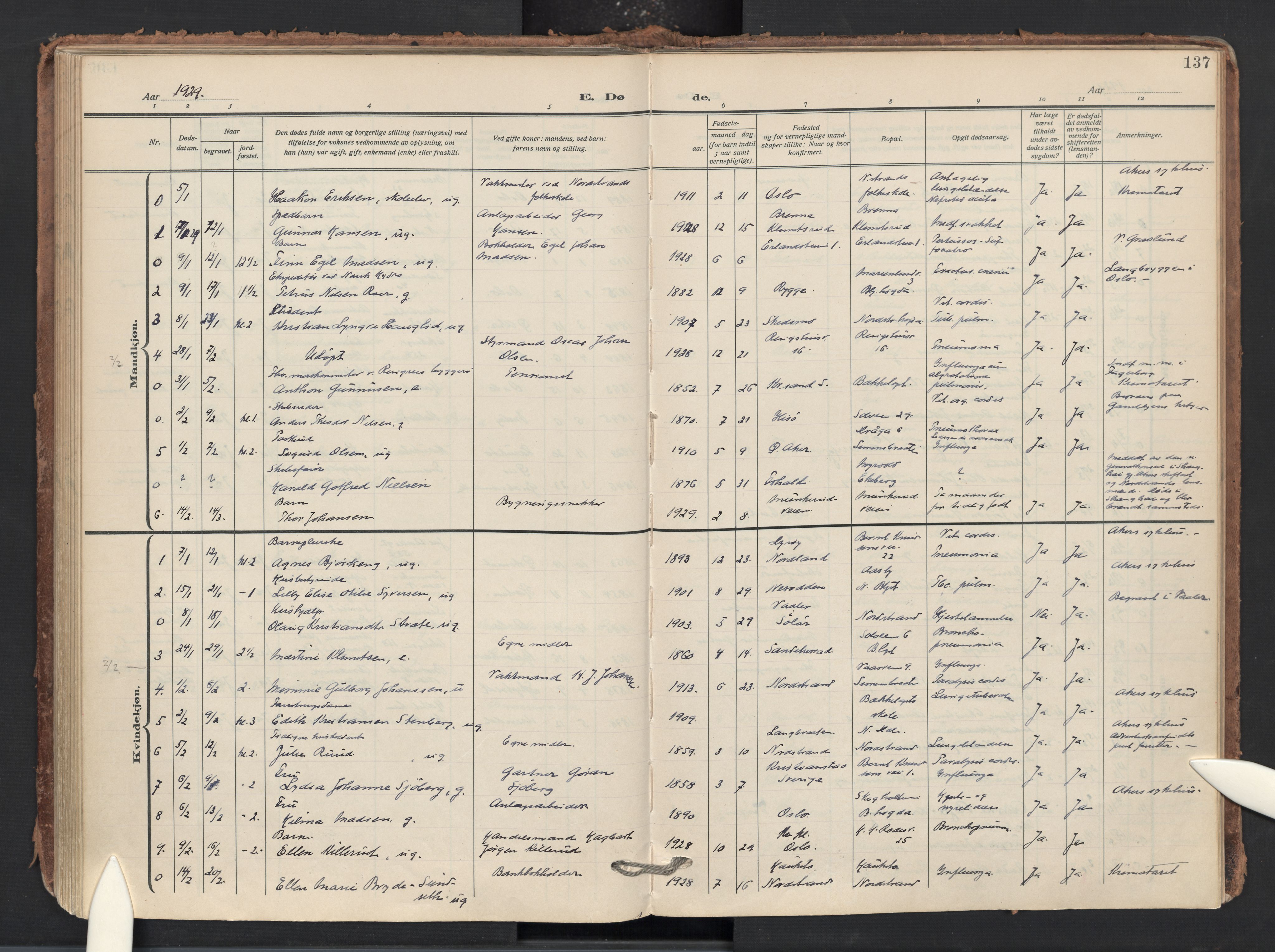 Nordstrand prestekontor Kirkebøker, SAO/A-10362a/F/Fa/L0003: Parish register (official) no. I 3, 1914-1932, p. 137