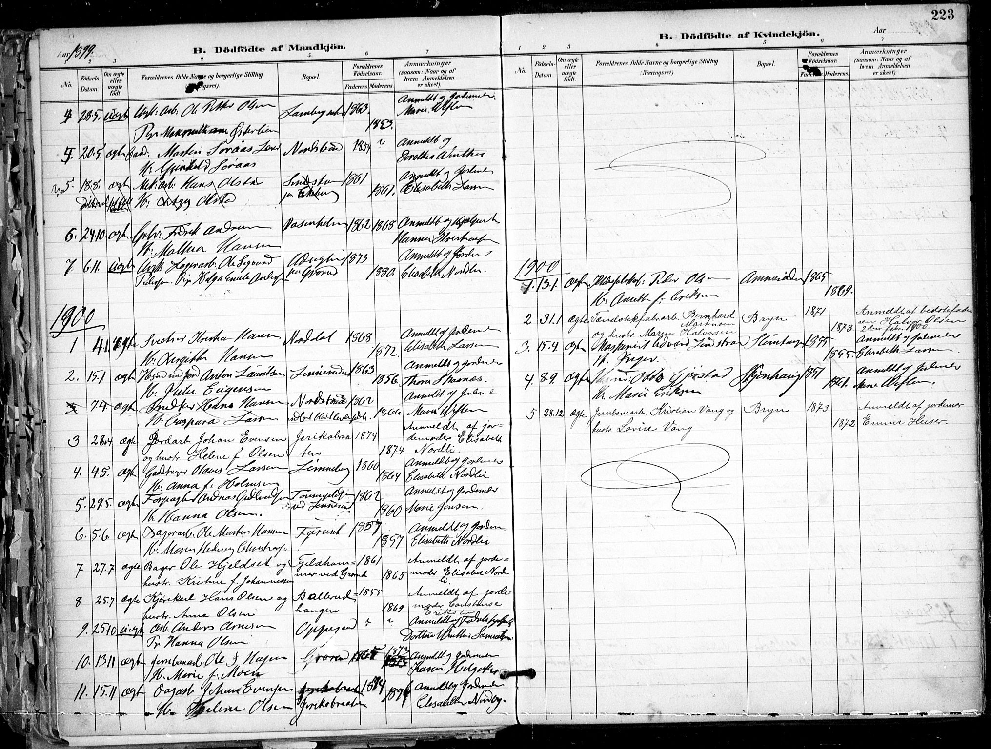Østre Aker prestekontor Kirkebøker, SAO/A-10840/F/Fa/L0010: Parish register (official) no. I 10, 1895-1912, p. 223