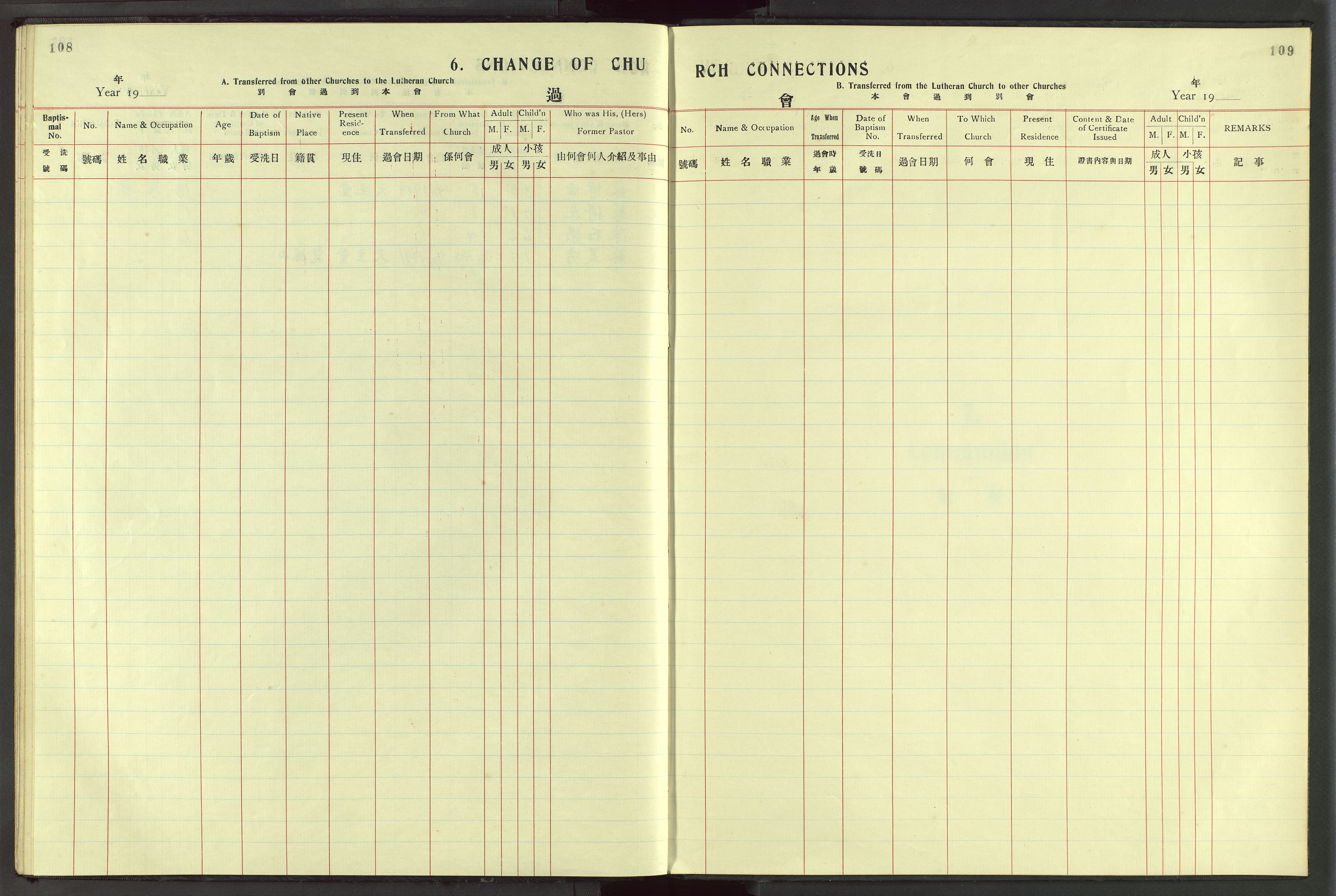 Det Norske Misjonsselskap - utland - Kina (Hunan), VID/MA-A-1065/Dm/L0046: Parish register (official) no. 84, 1913-1938, p. 108-109