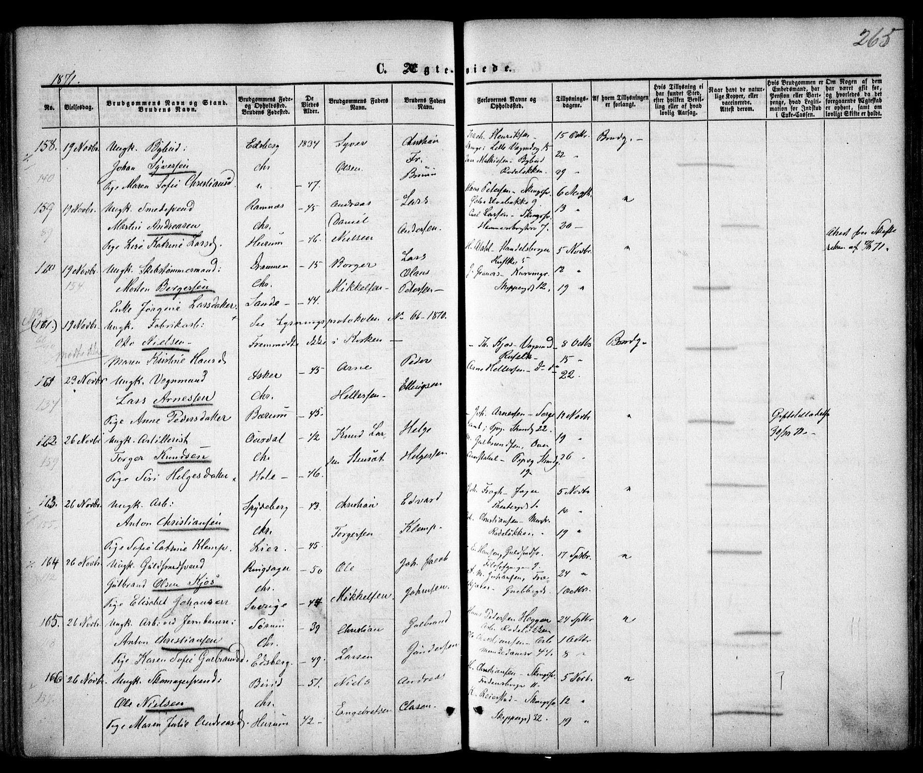 Trefoldighet prestekontor Kirkebøker, SAO/A-10882/F/Fc/L0001: Parish register (official) no. III 1, 1858-1874, p. 265