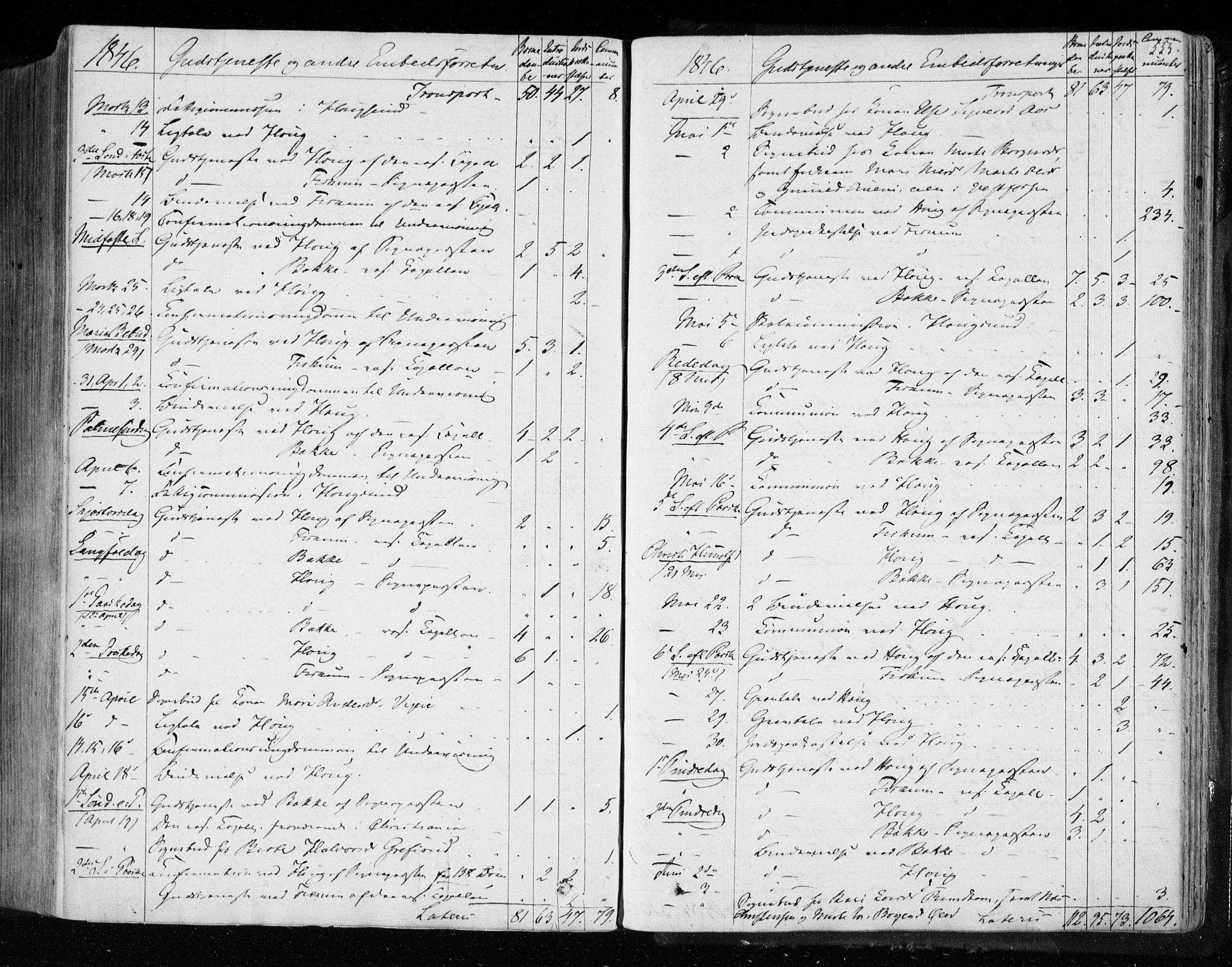 Eiker kirkebøker, SAKO/A-4/F/Fa/L0014: Parish register (official) no. I 14, 1846-1854, p. 555